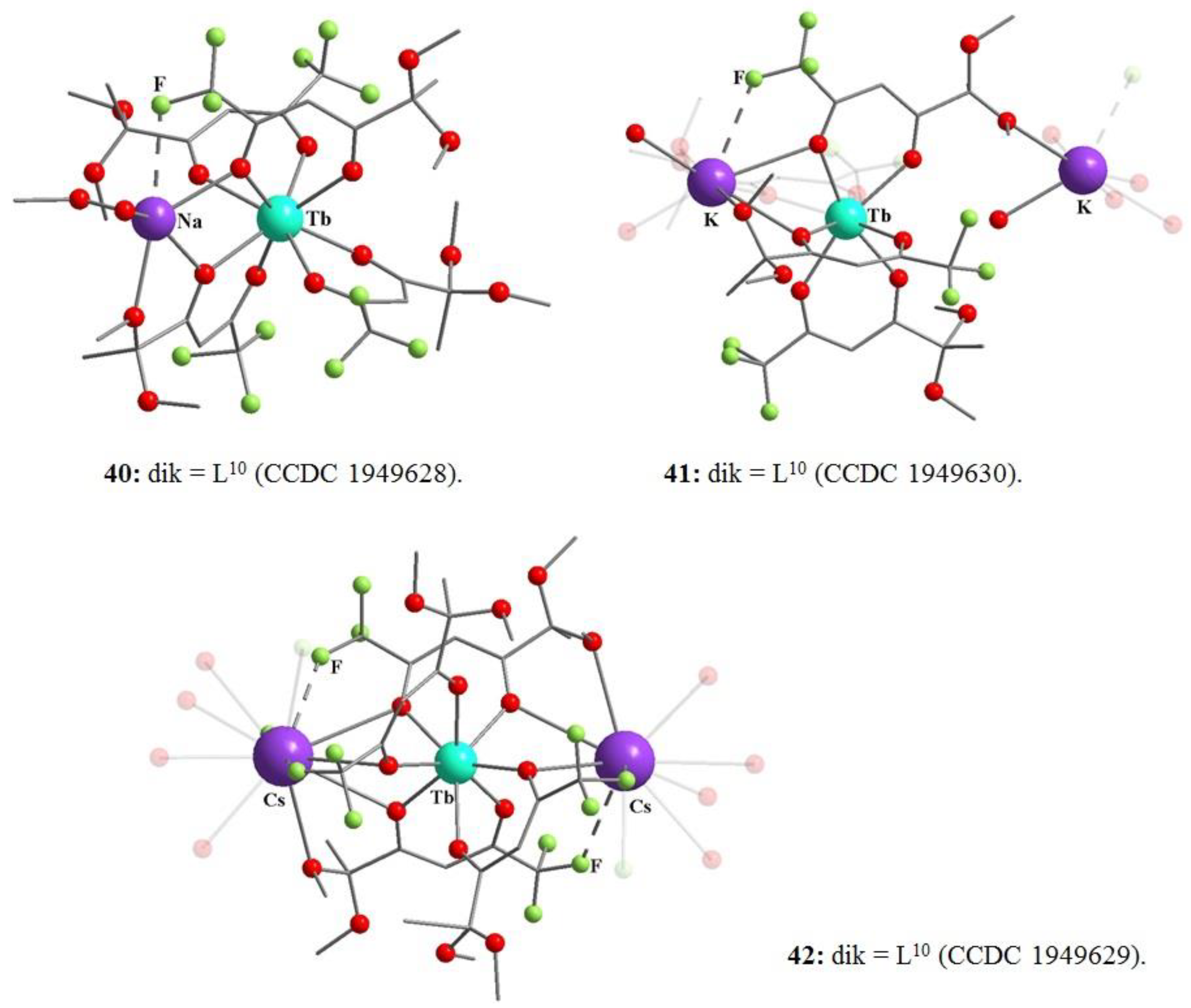 Molecules 27 07894 g021 Molecules 27 07894 g021