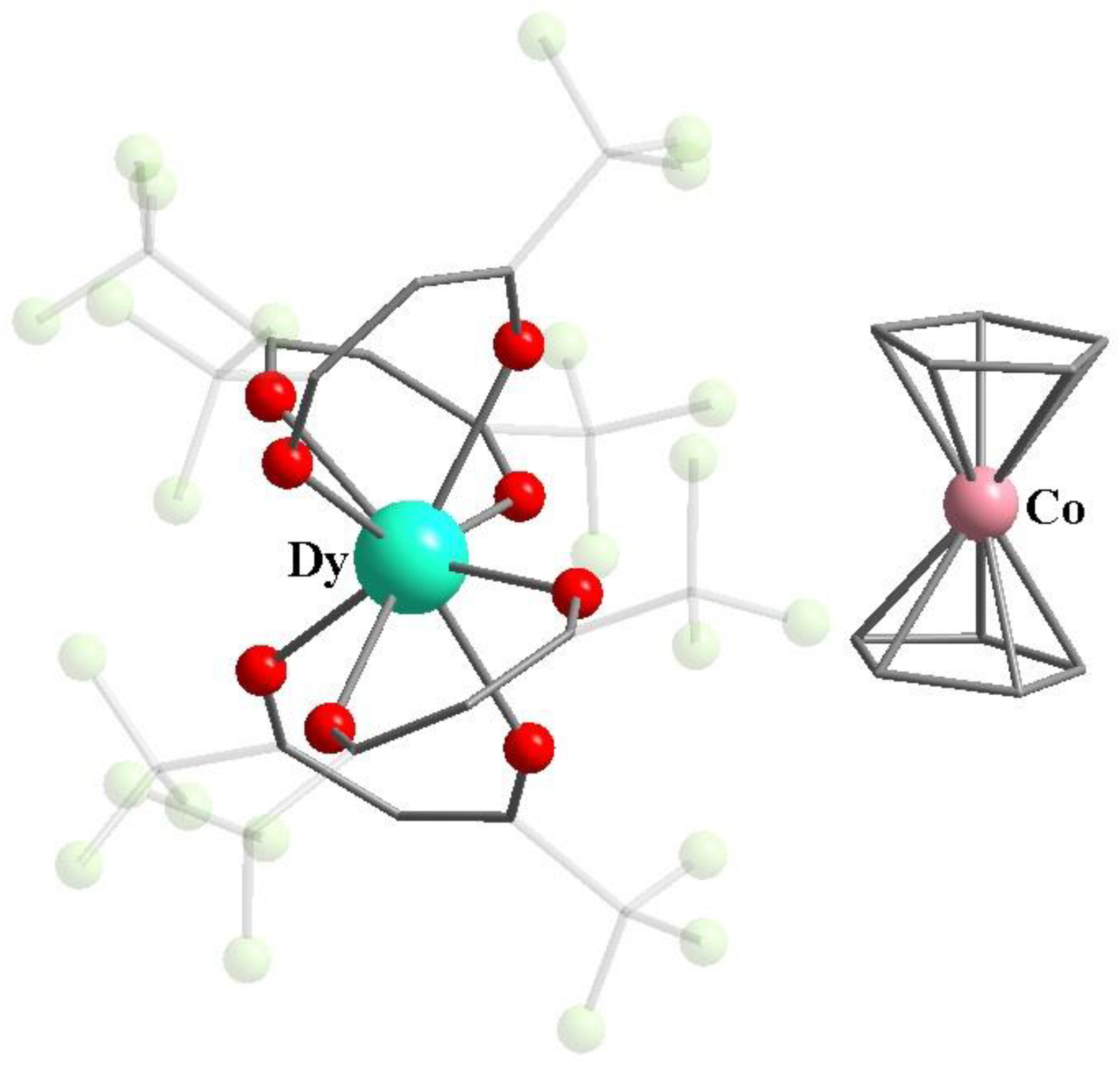 Molecules 27 07894 g027 Molecules 27 07894 g027