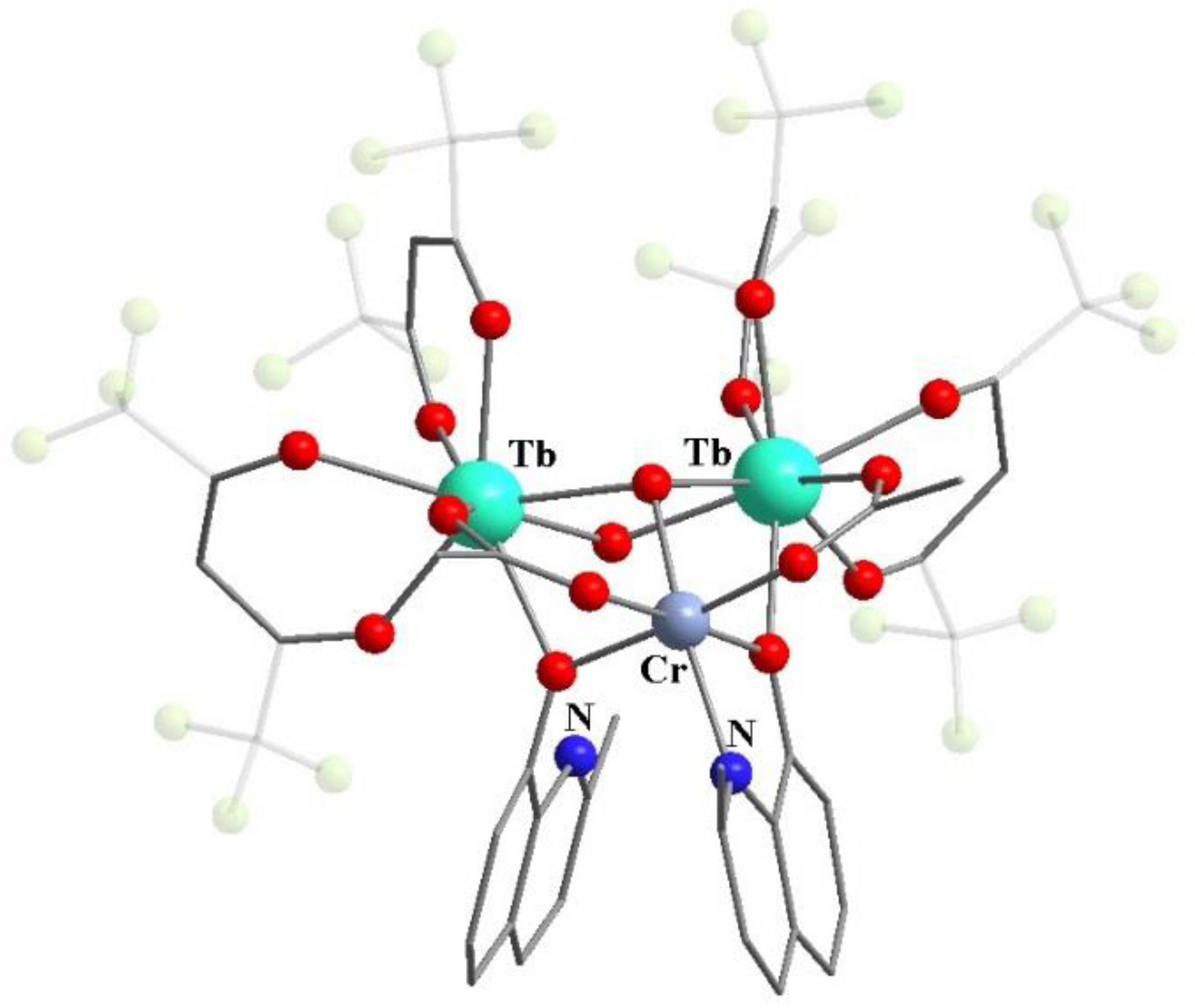 Molecules 27 07894 g035 Molecules 27 07894 g035