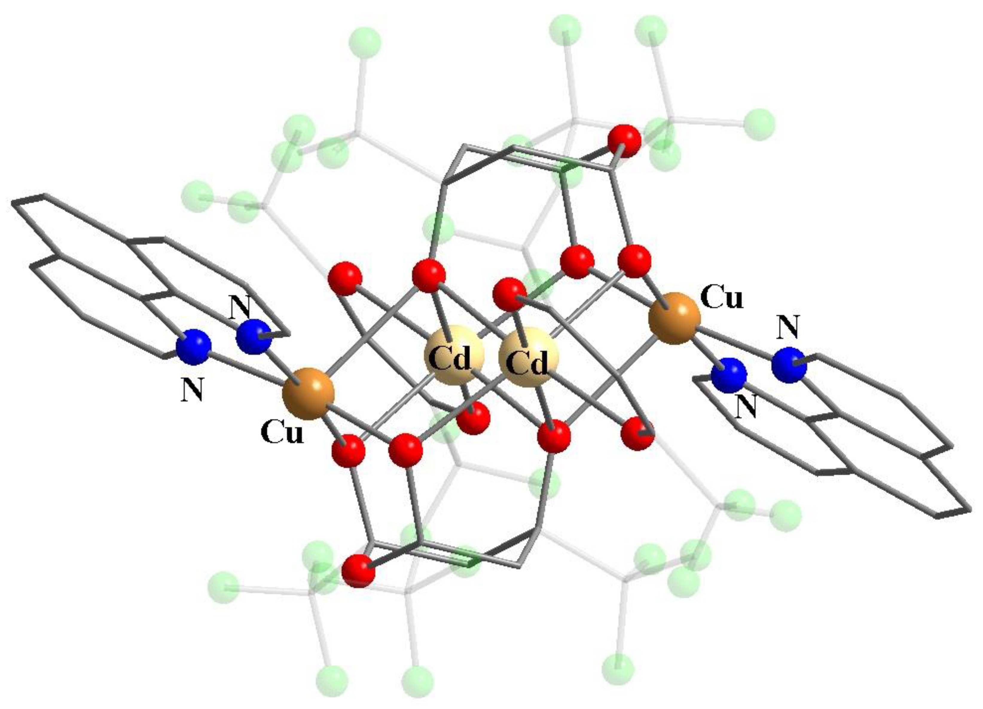 Molecules 27 07894 g040 Molecules 27 07894 g040
