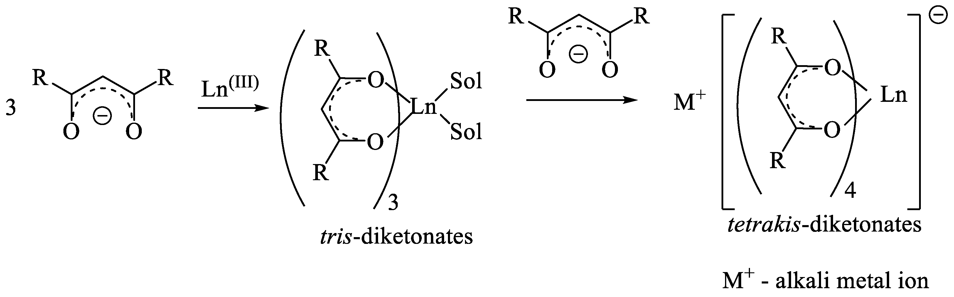 Molecules 27 07894 sch011 Molecules 27 07894 sch011