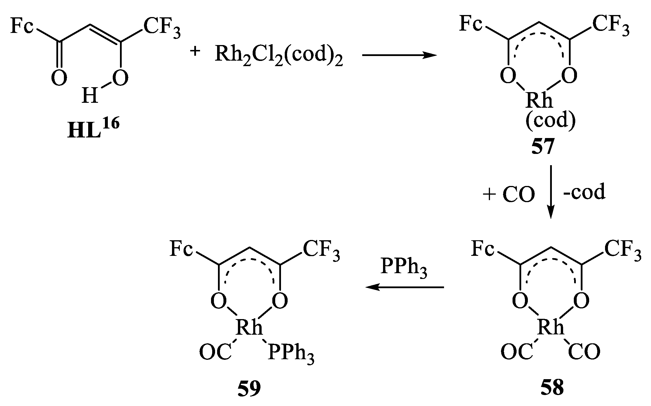 Molecules 27 07894 sch024 Molecules 27 07894 sch024