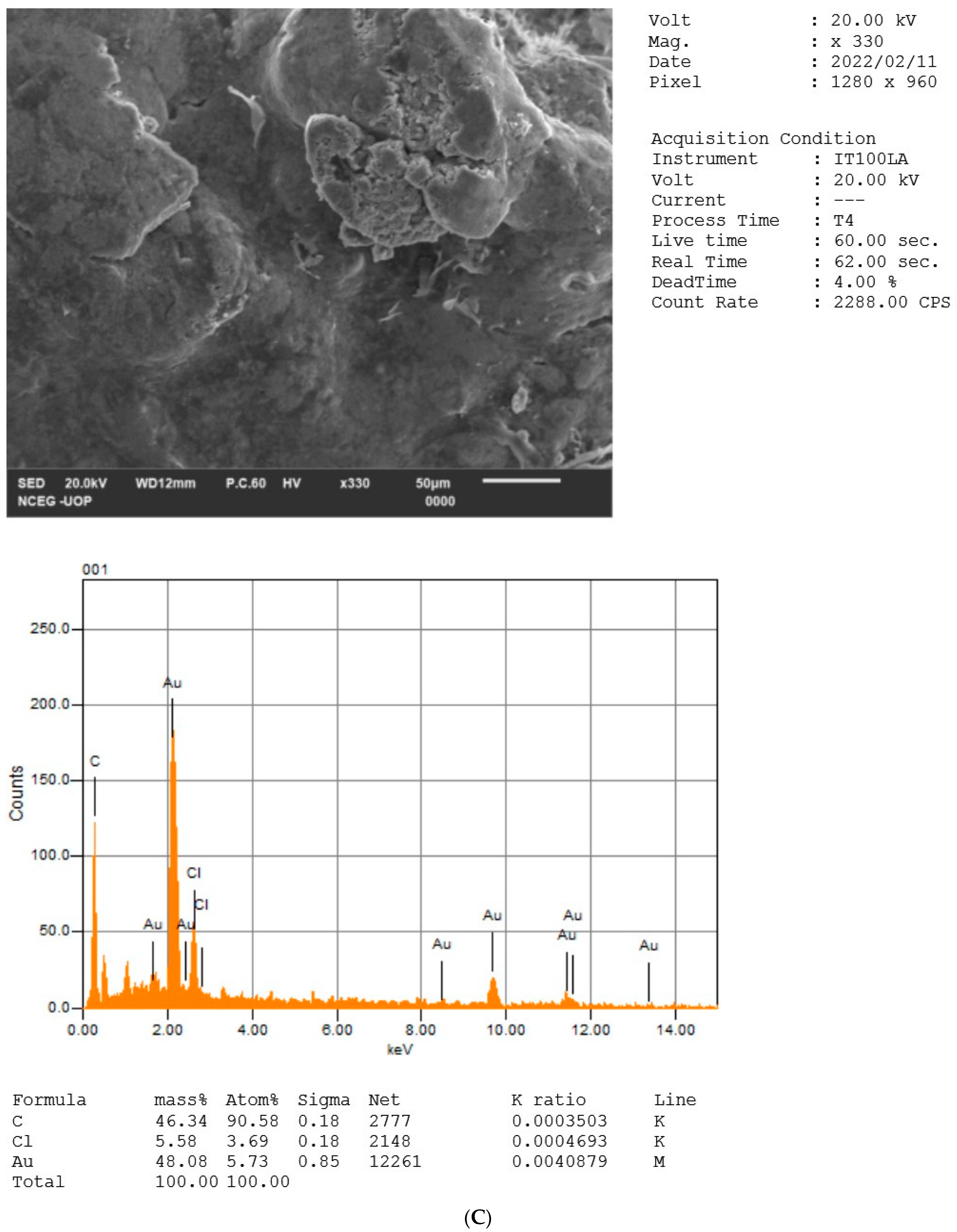 Molecules 27 07895 g006c Molecules 27 07895 g006c