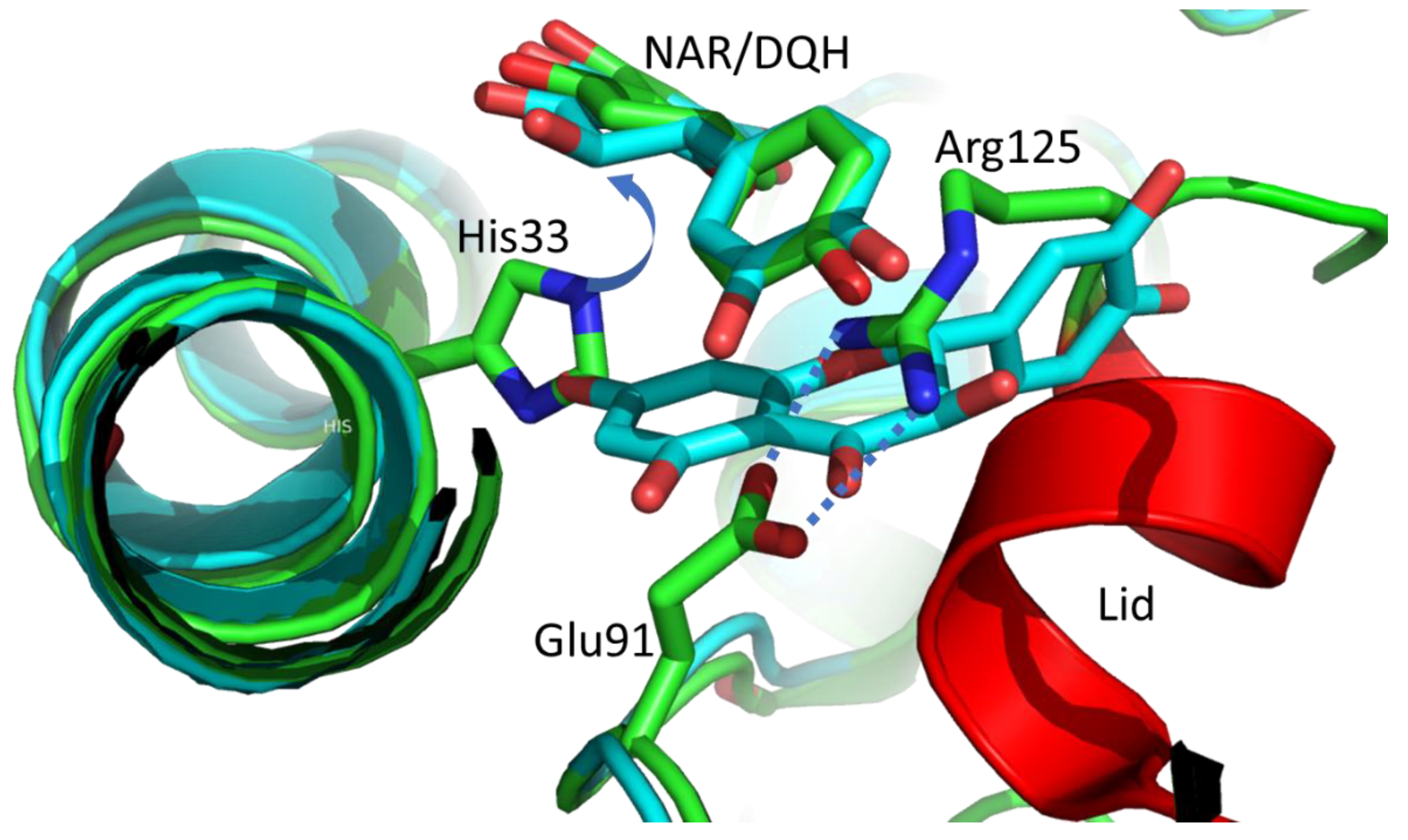 Molecules 27 07909 g002