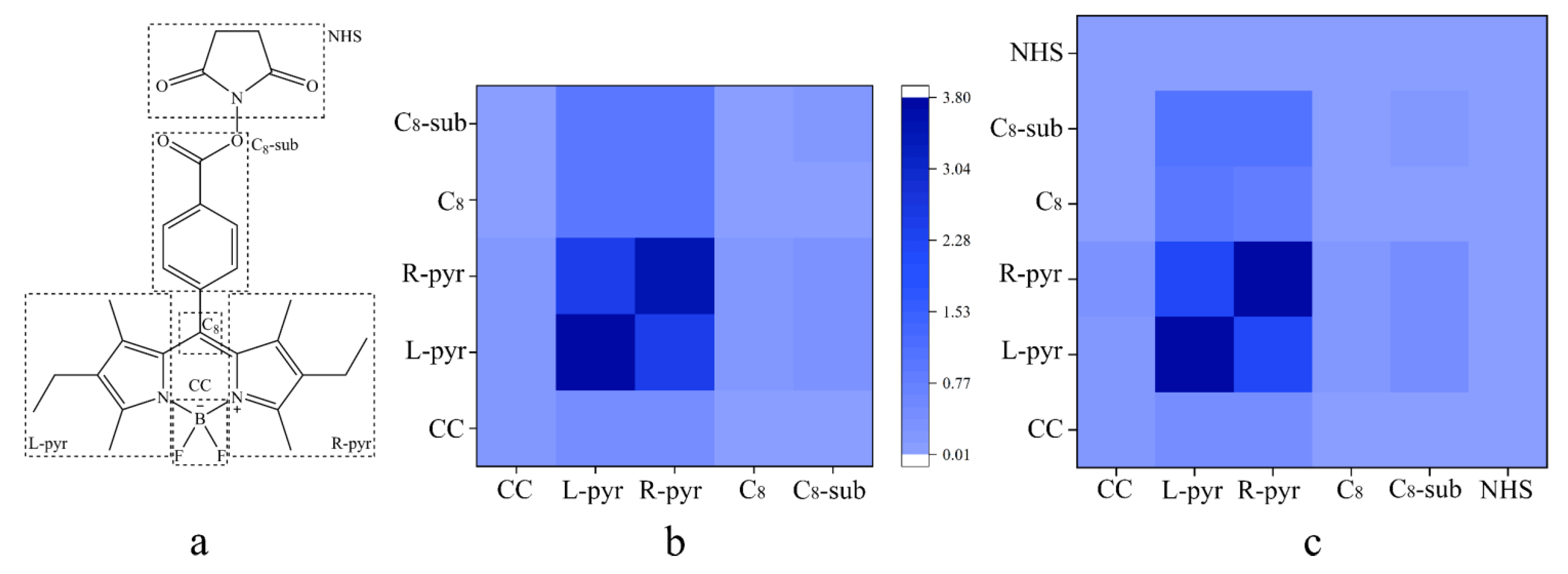 Molecules 27 07911 g005