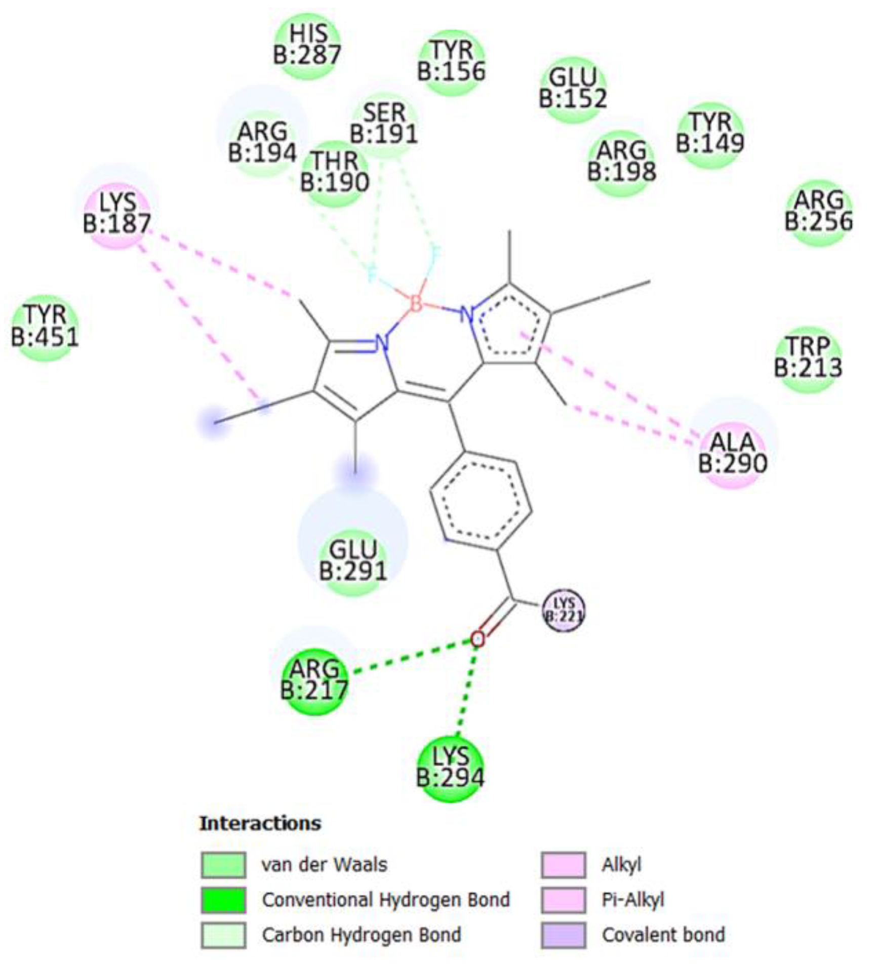 Molecules 27 07911 g010