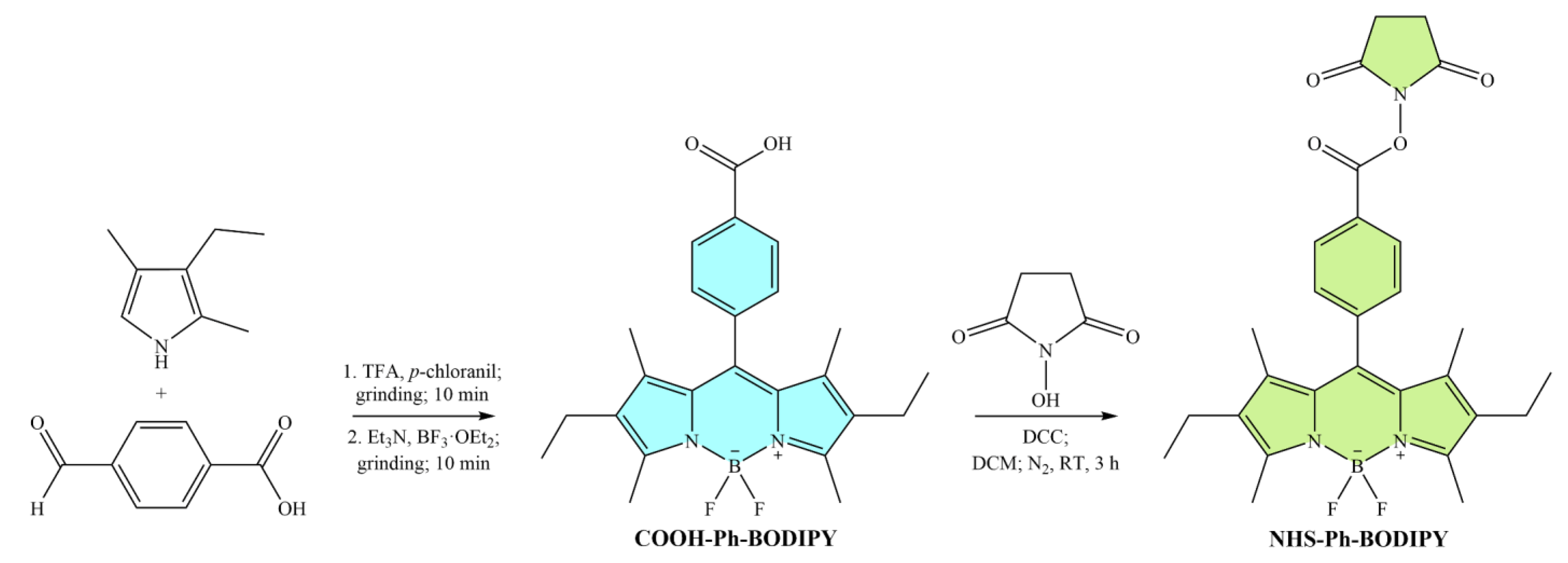 Molecules 27 07911 sch001