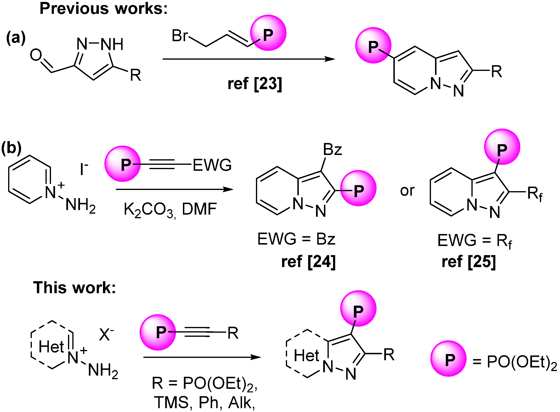 Molecules 27 07913 sch001