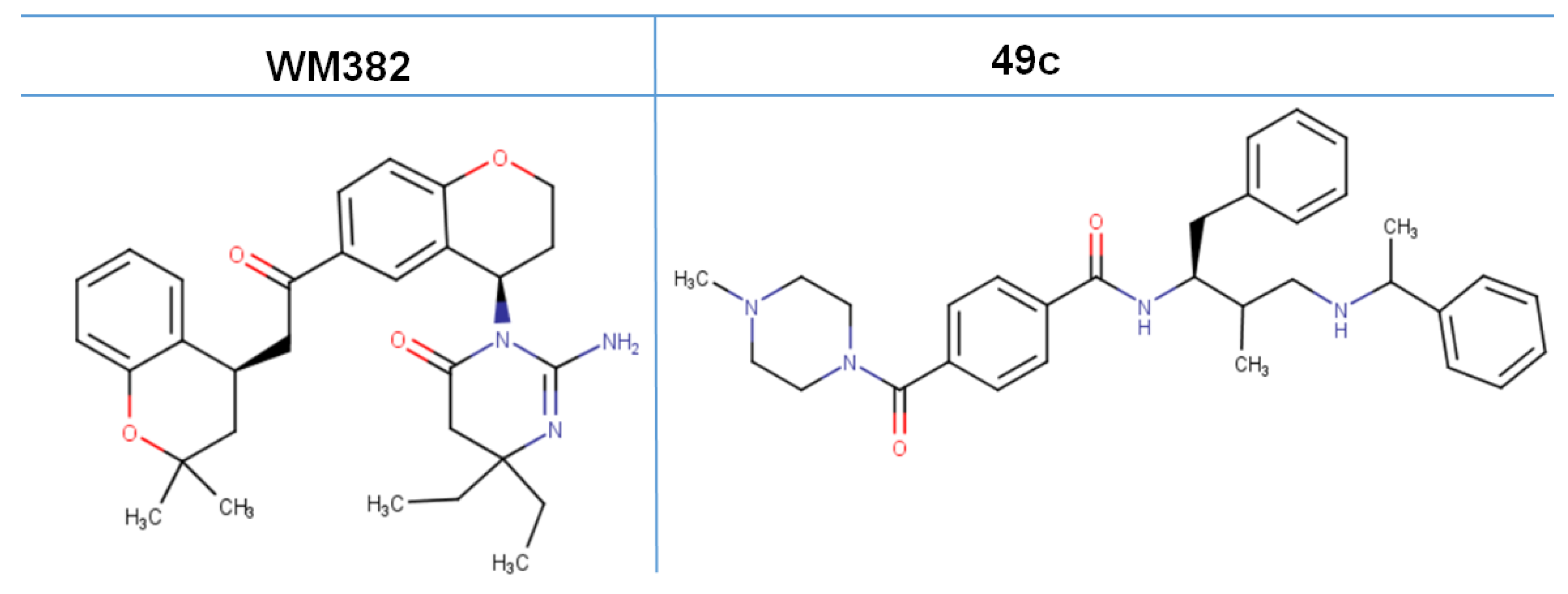 Molecules 27 07915 g006