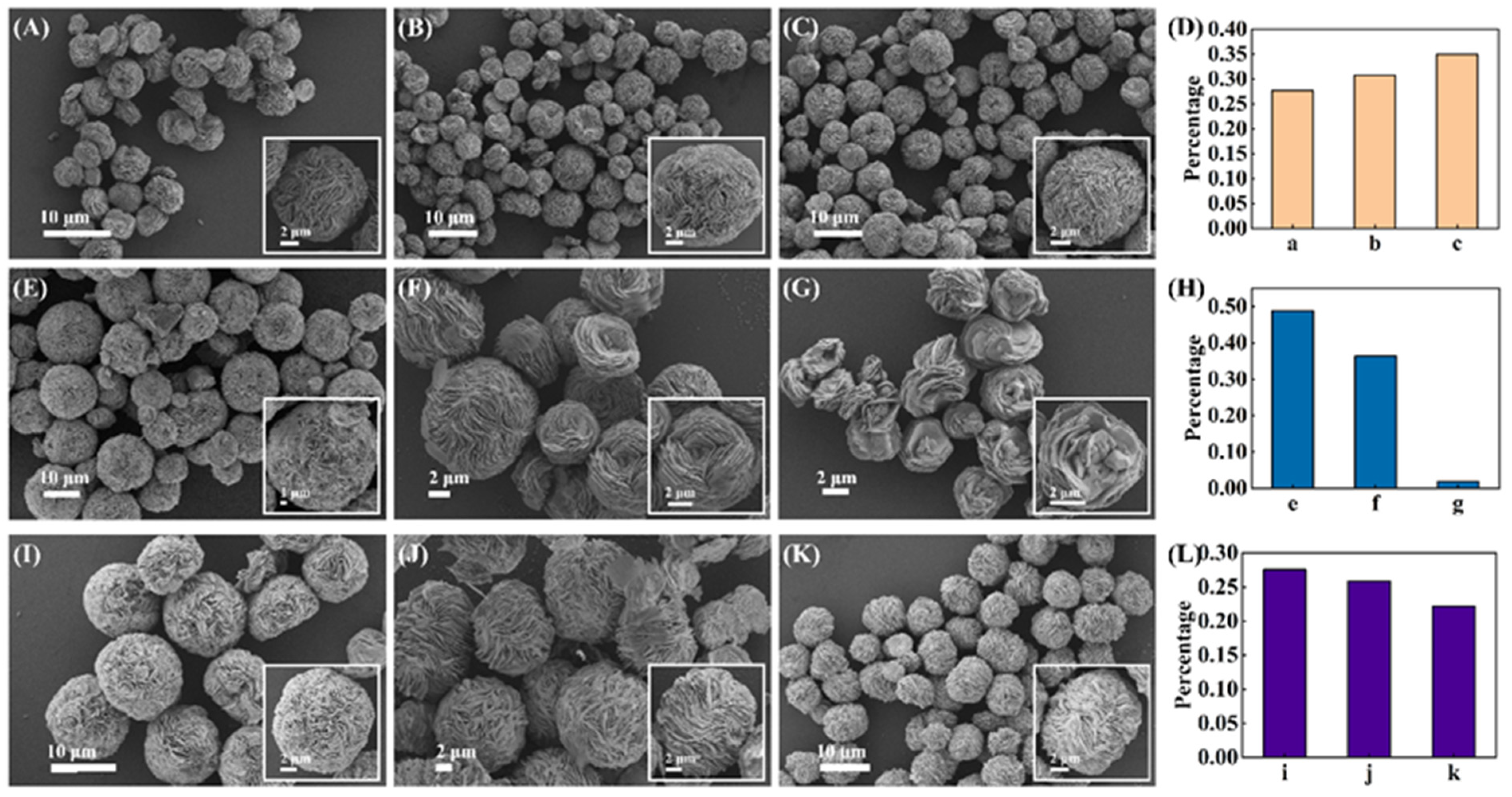 Molecules 27 07918 g005 Molecules 27 07918 g005