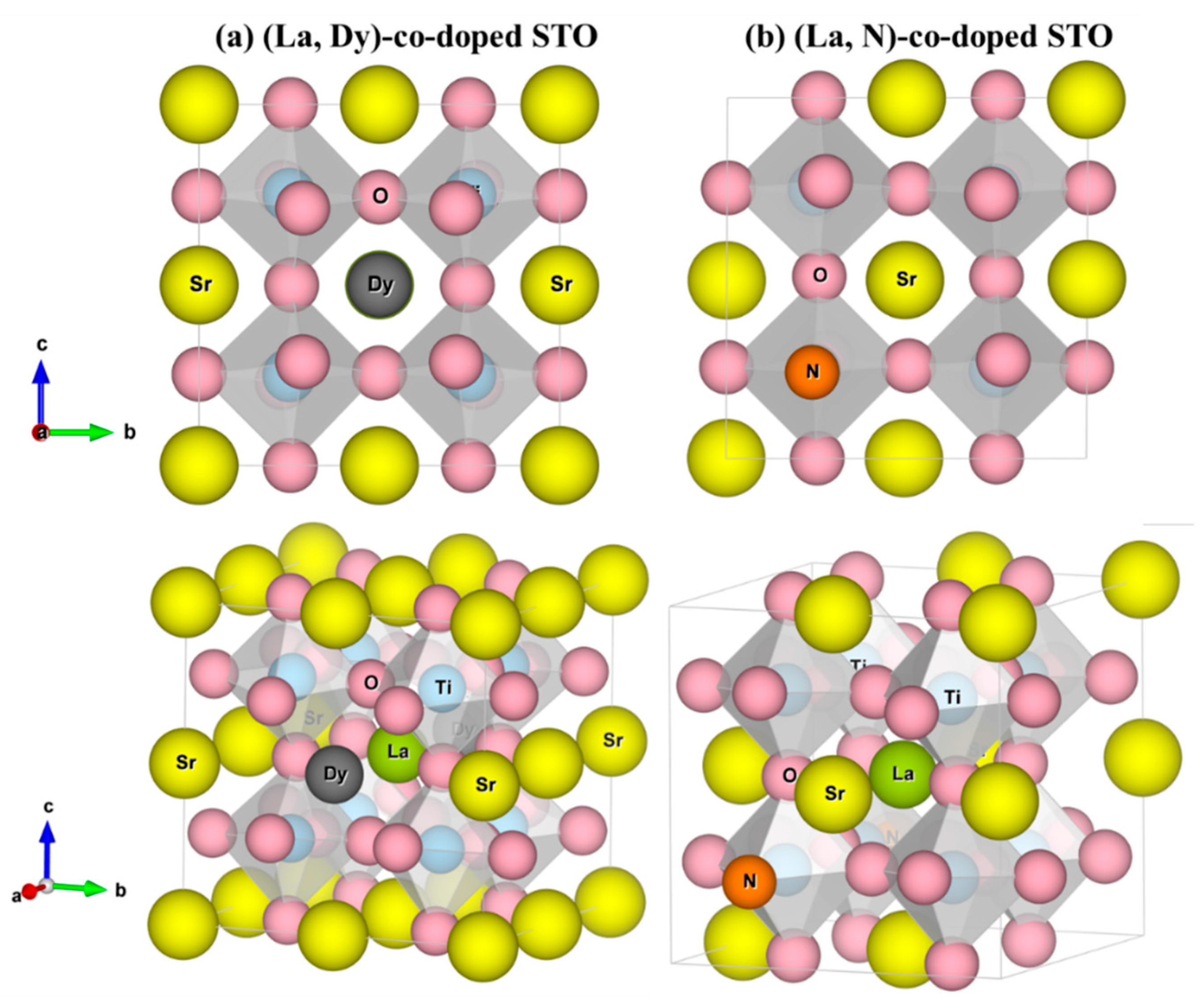 Molecules 27 07923 g002 Molecules 27 07923 g002