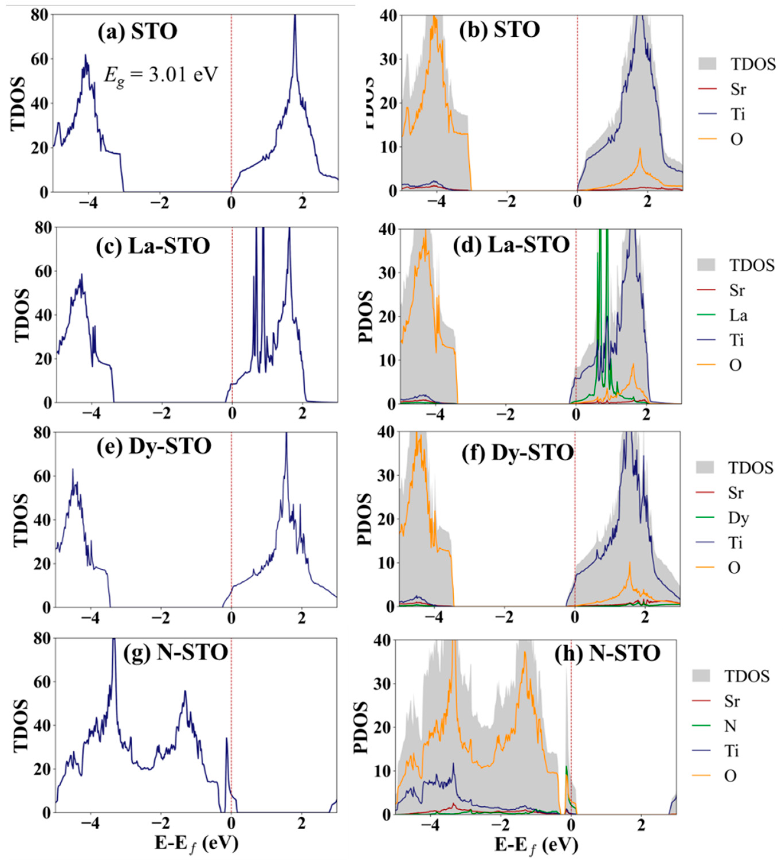 Molecules 27 07923 g003 Molecules 27 07923 g003