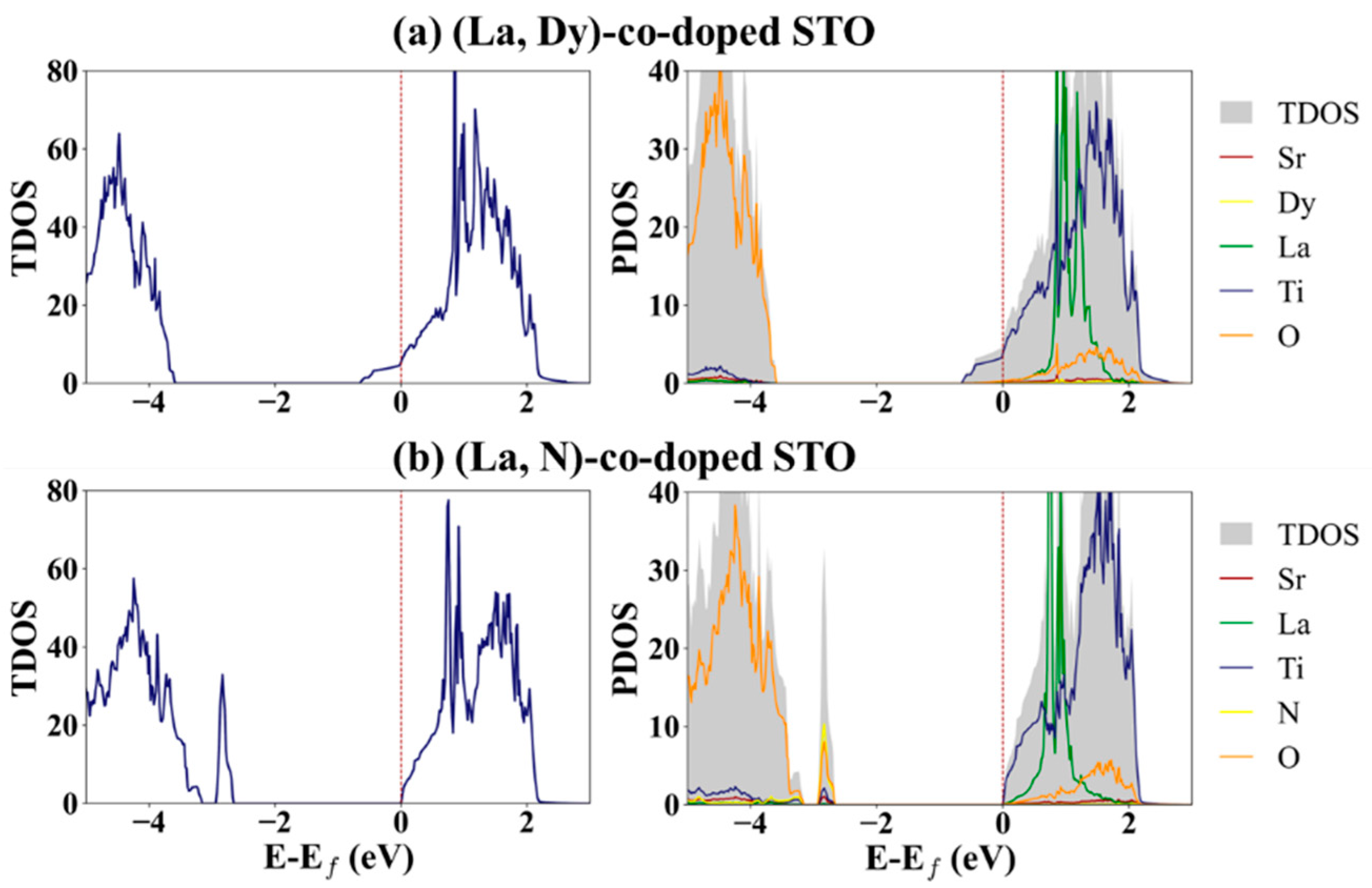 Molecules 27 07923 g004 Molecules 27 07923 g004