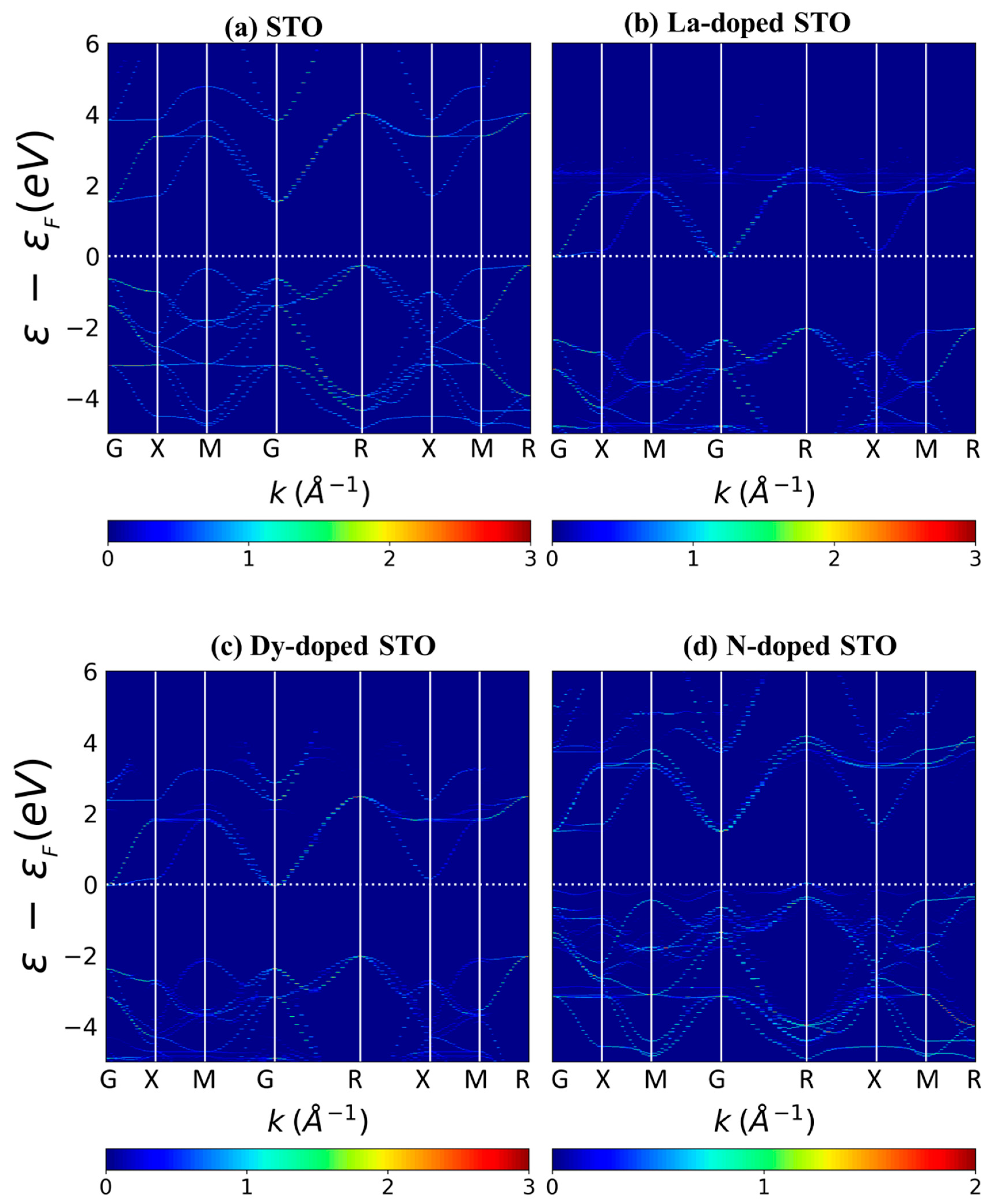 Molecules 27 07923 g005 Molecules 27 07923 g005
