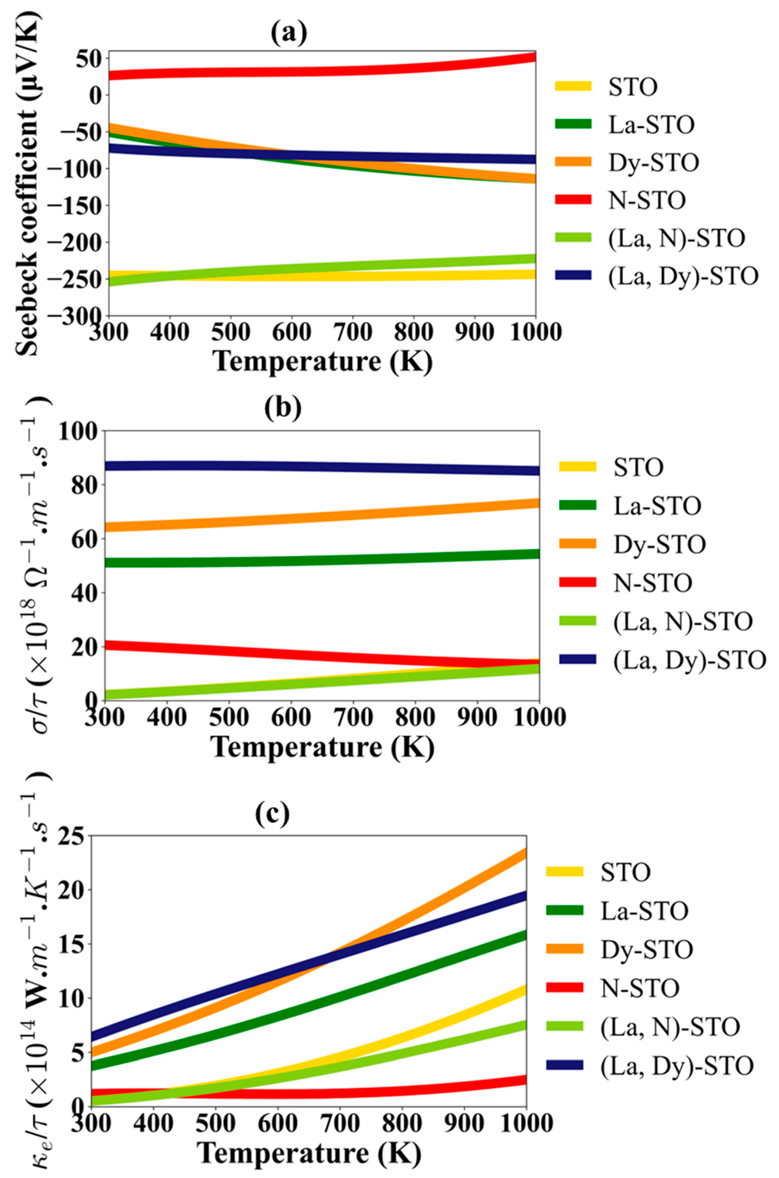 Molecules 27 07923 g007 Molecules 27 07923 g007