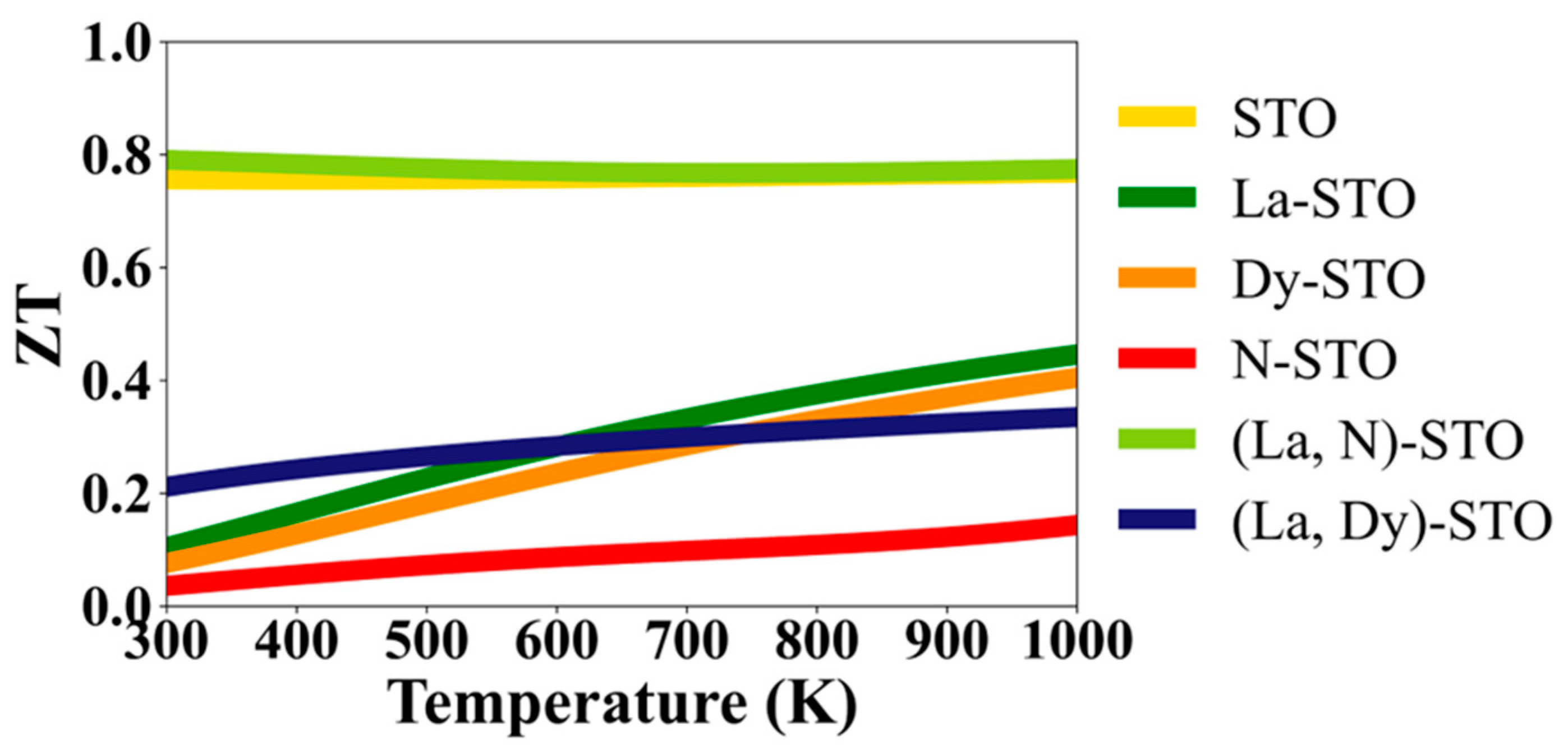 Molecules 27 07923 g008 Molecules 27 07923 g008