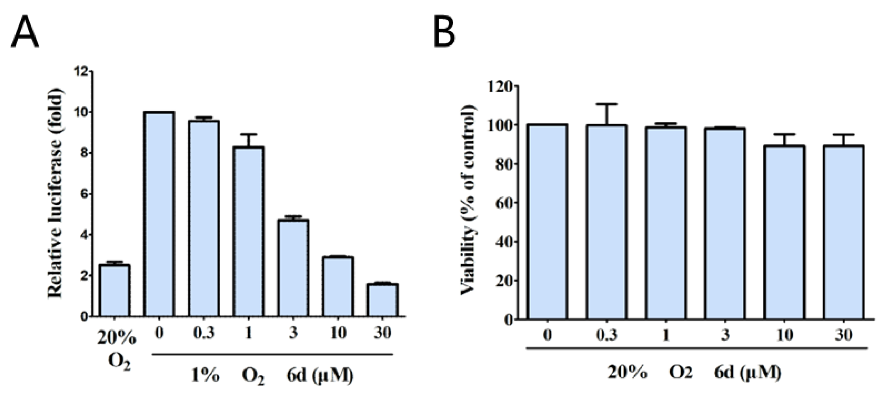 Molecules 27 07925 g002 Molecules 27 07925 g002