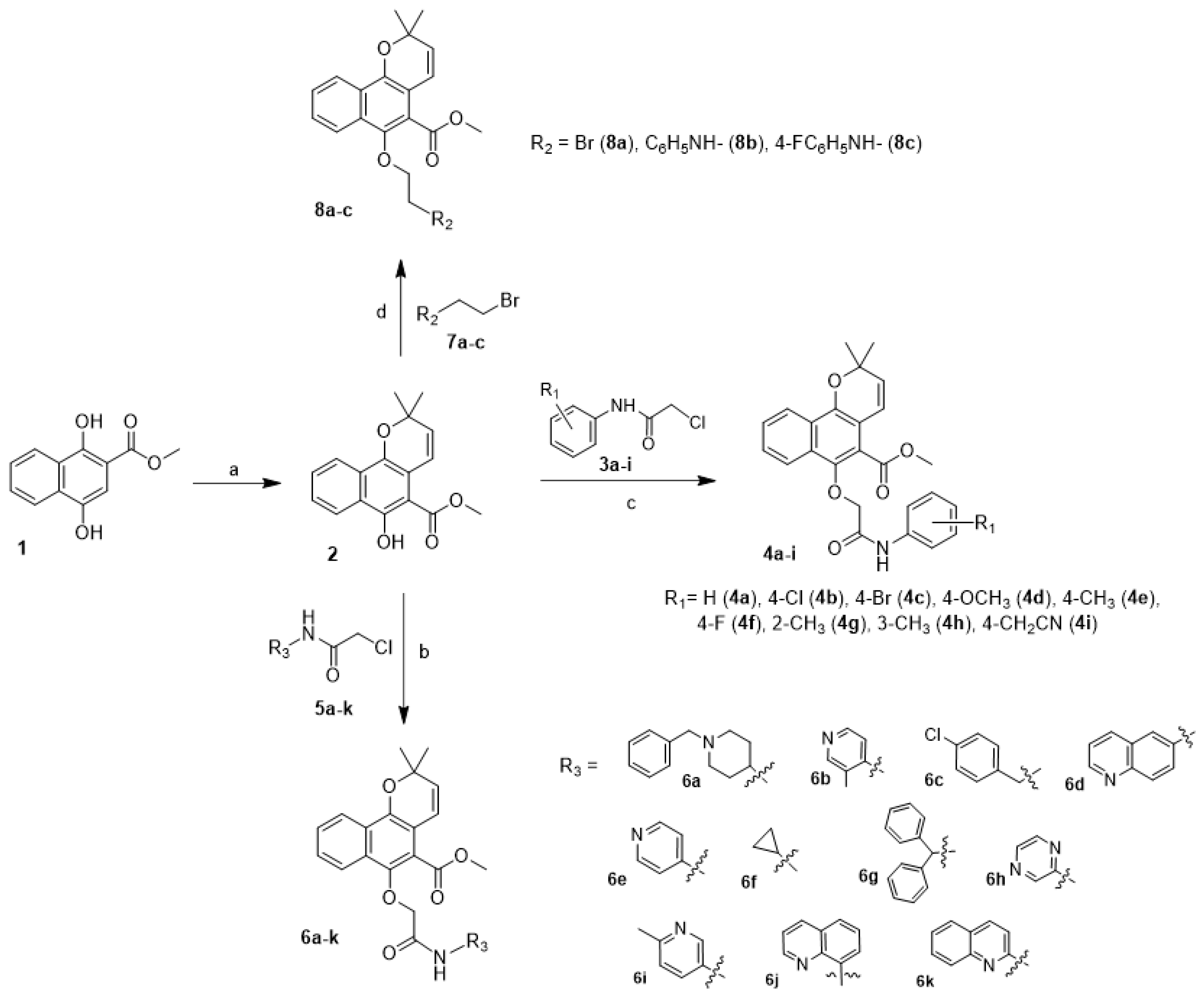 Molecules 27 07925 sch001 Molecules 27 07925 sch001