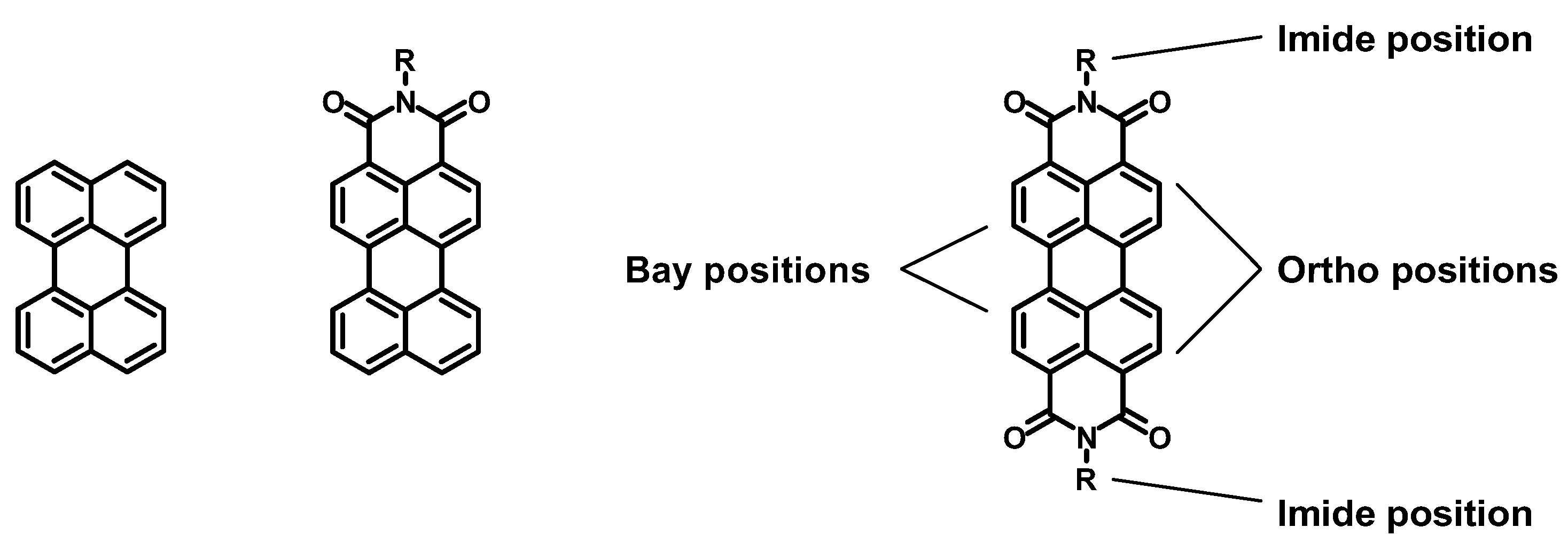 Molecules 27 07928 g002