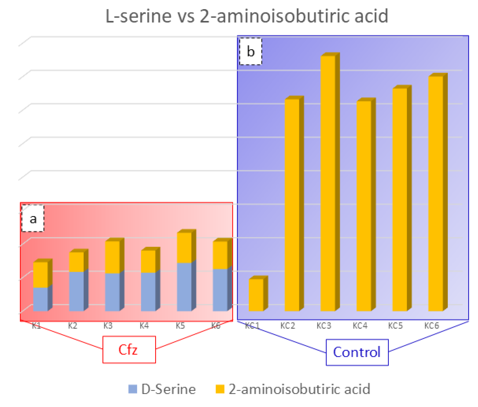 Molecules 27 07929 g003 Molecules 27 07929 g003