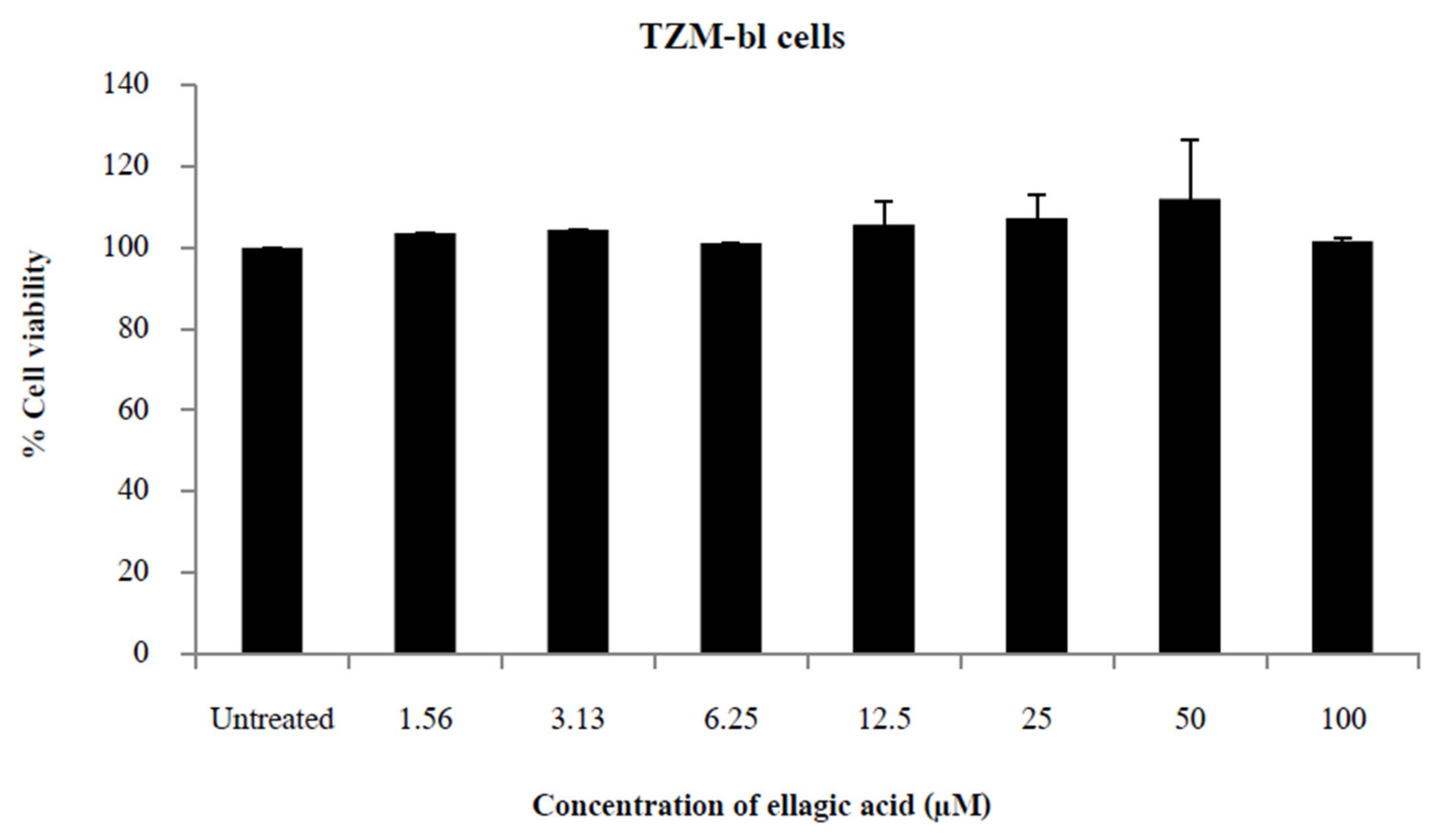 Molecules 27 07941 g001