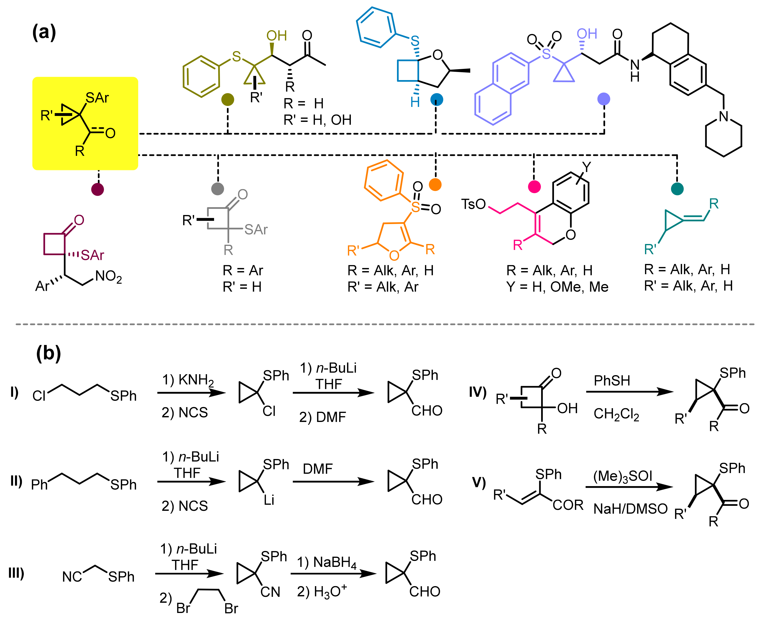 Molecules 27 07943 g001