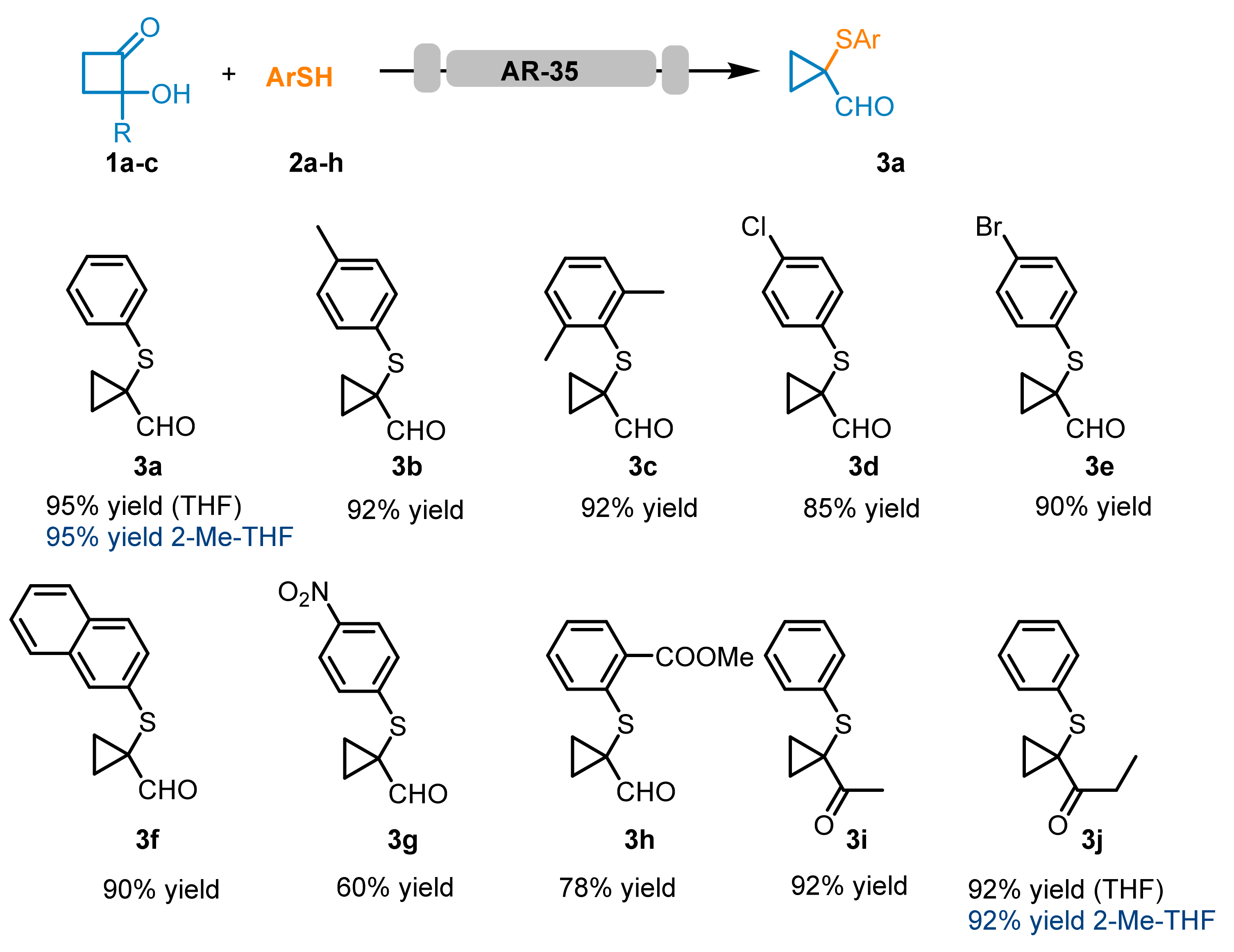 Molecules 27 07943 sch001