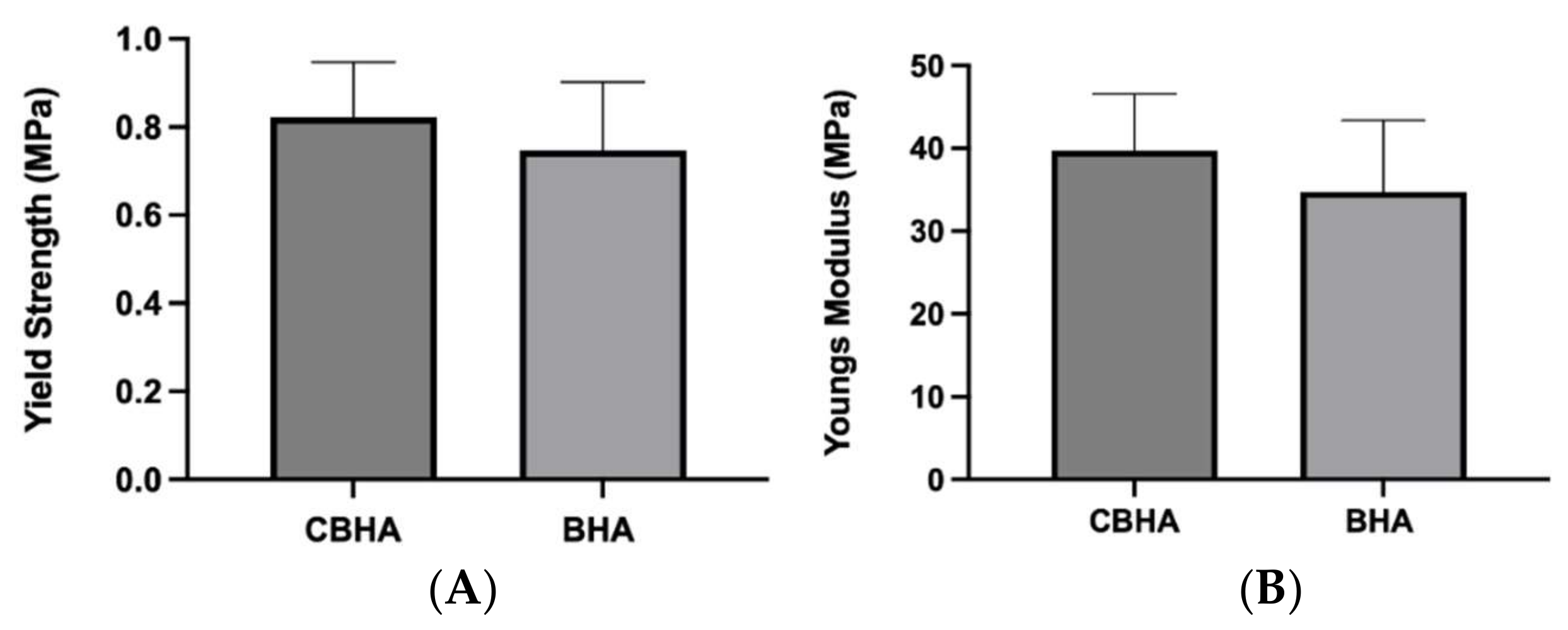 Molecules 27 07946 g011 Molecules 27 07946 g011