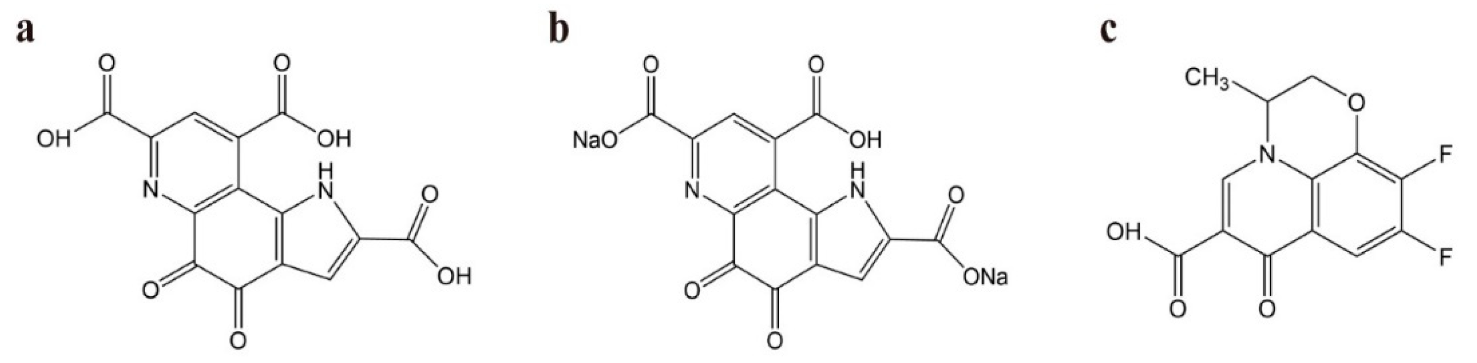 Molecules 27 07947 g001 Molecules 27 07947 g001