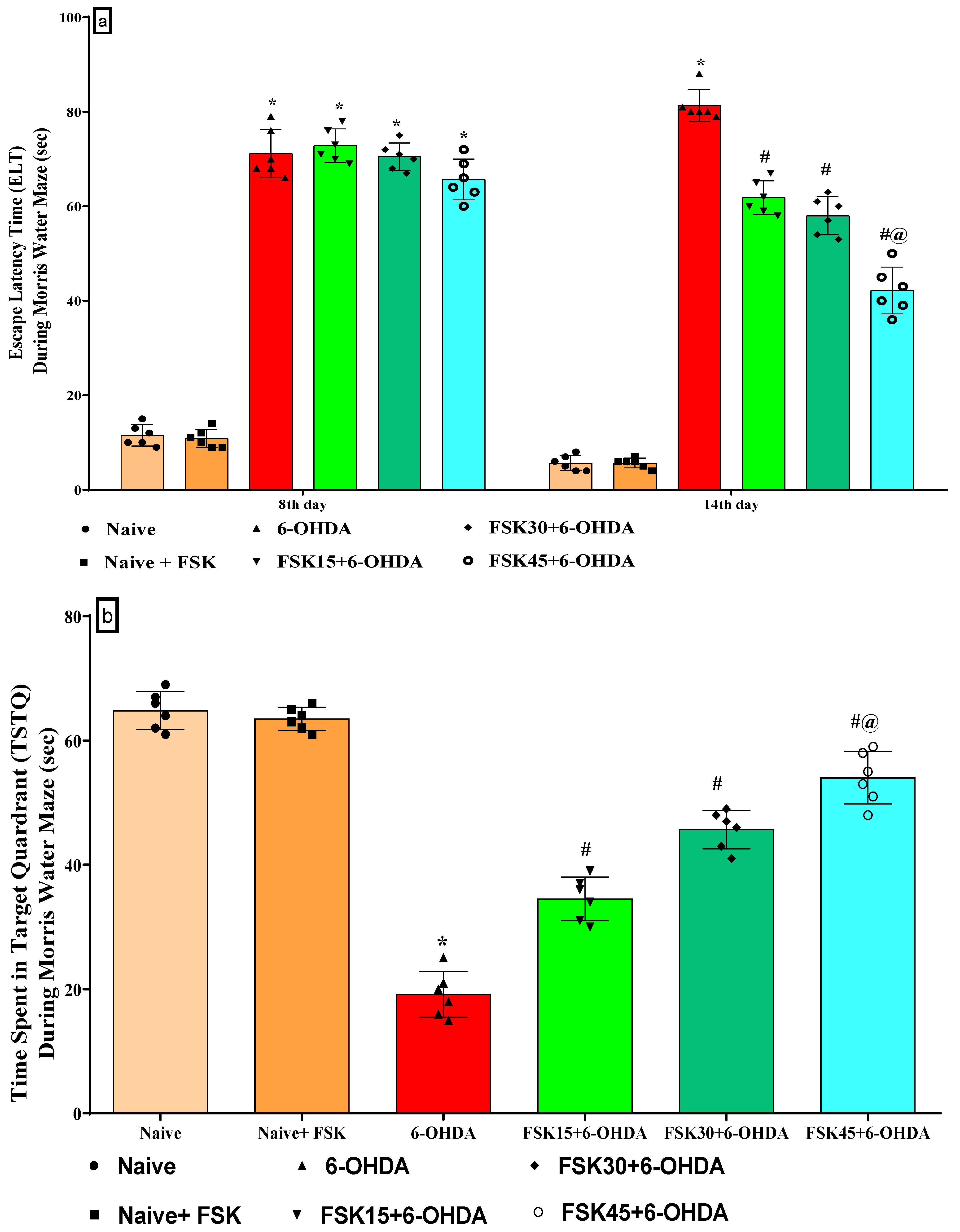 Molecules 27 07951 g001 Molecules 27 07951 g001
