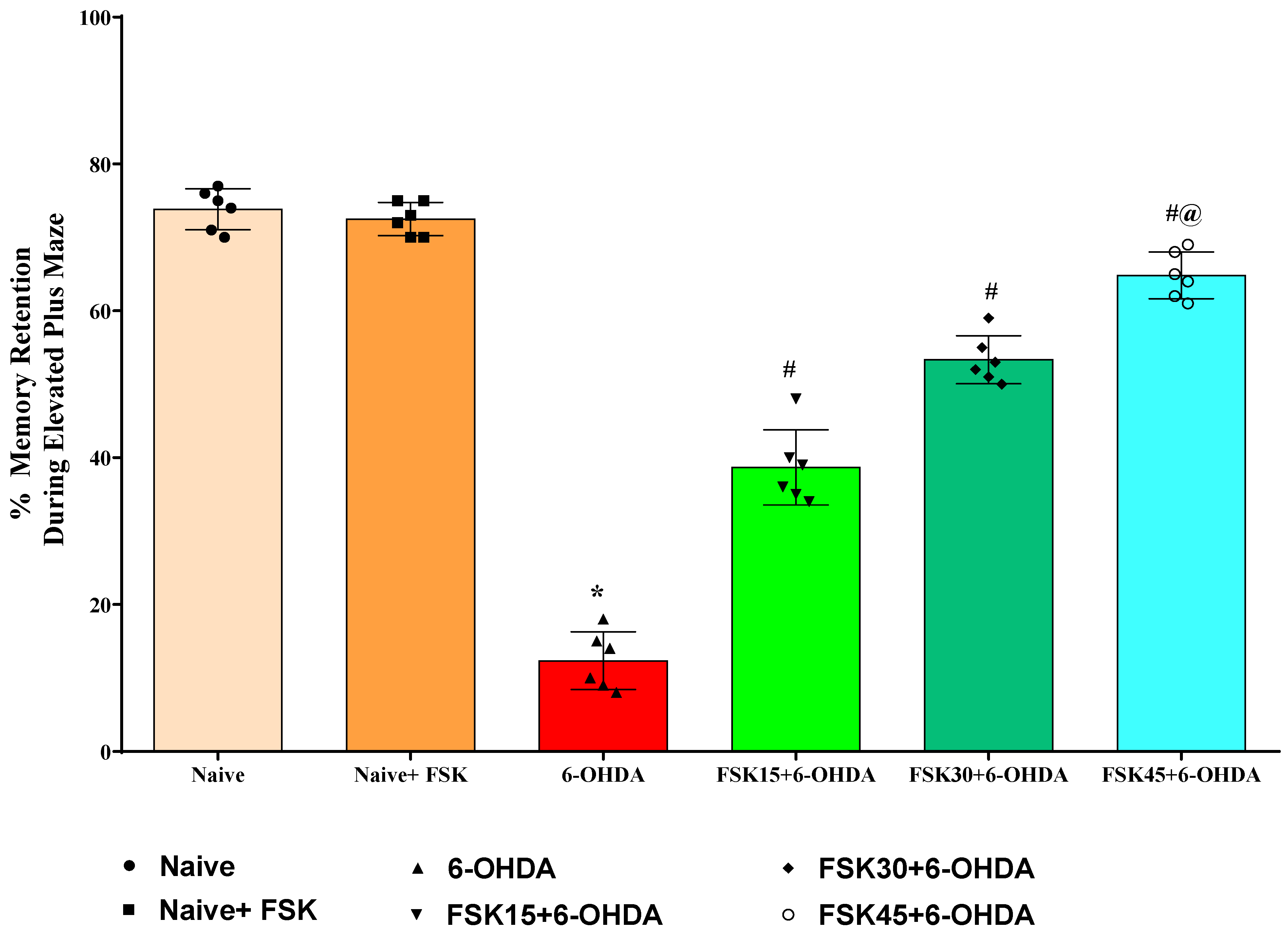 Molecules 27 07951 g003 Molecules 27 07951 g003