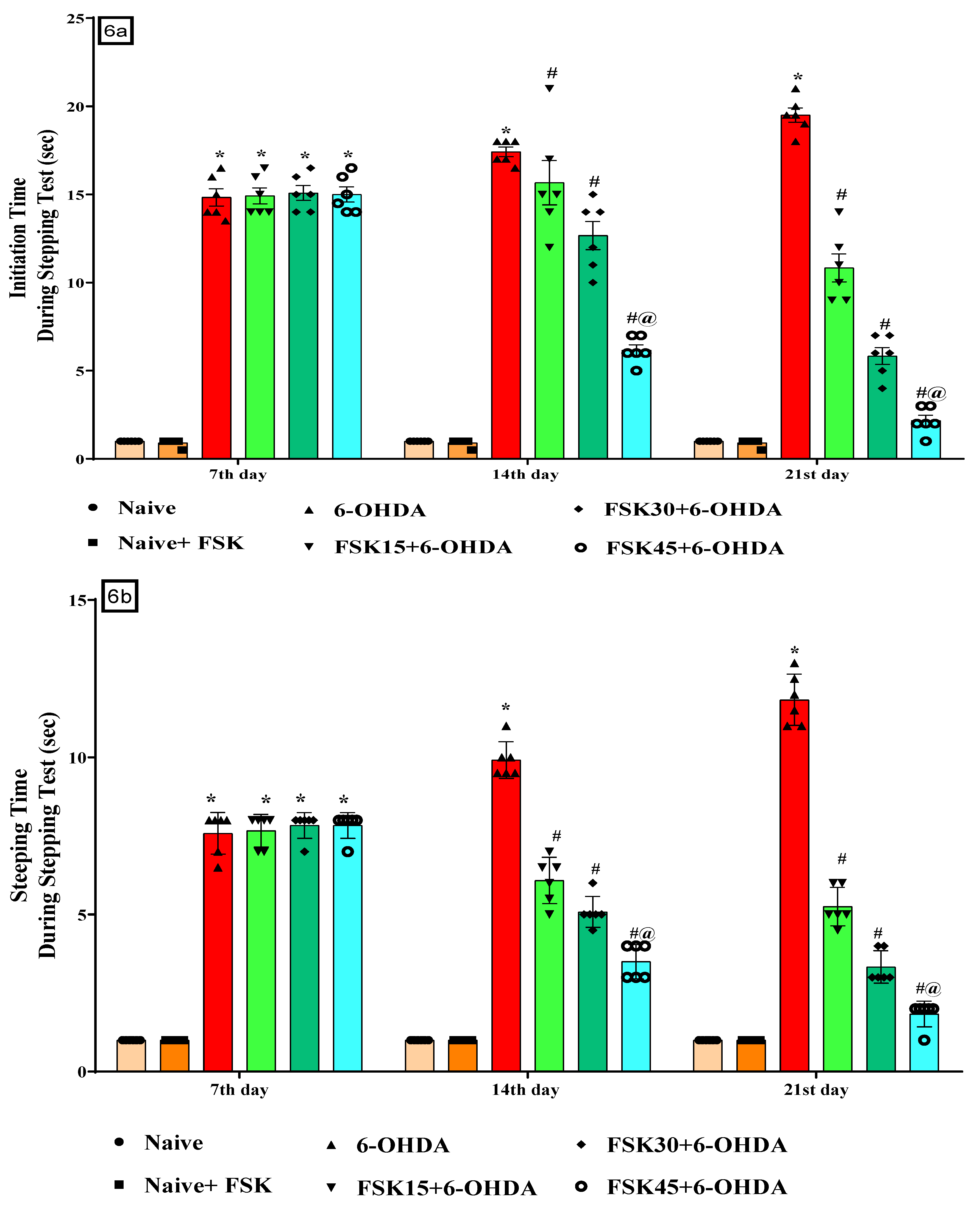 Molecules 27 07951 g006a Molecules 27 07951 g006a
