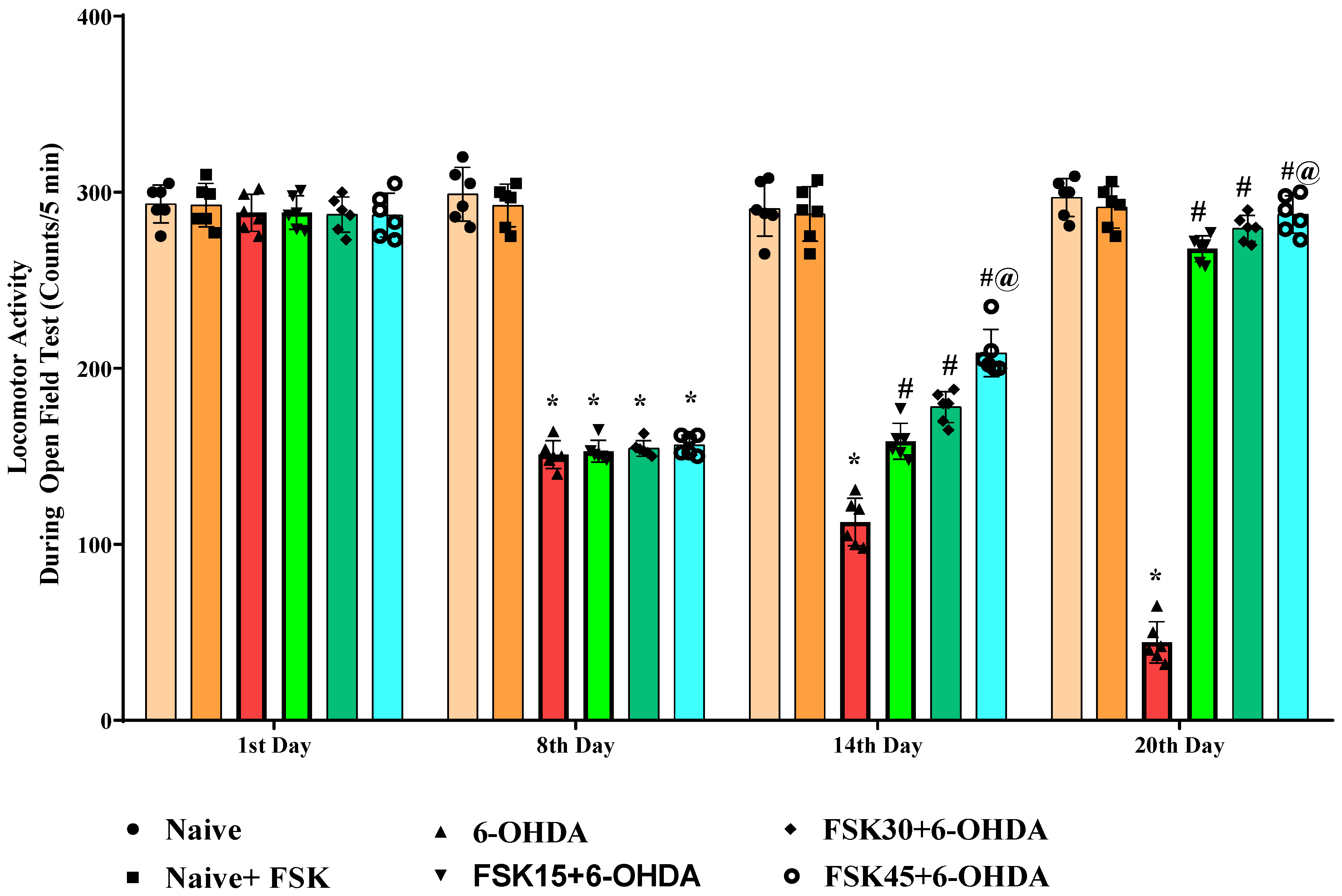 Molecules 27 07951 g007 Molecules 27 07951 g007