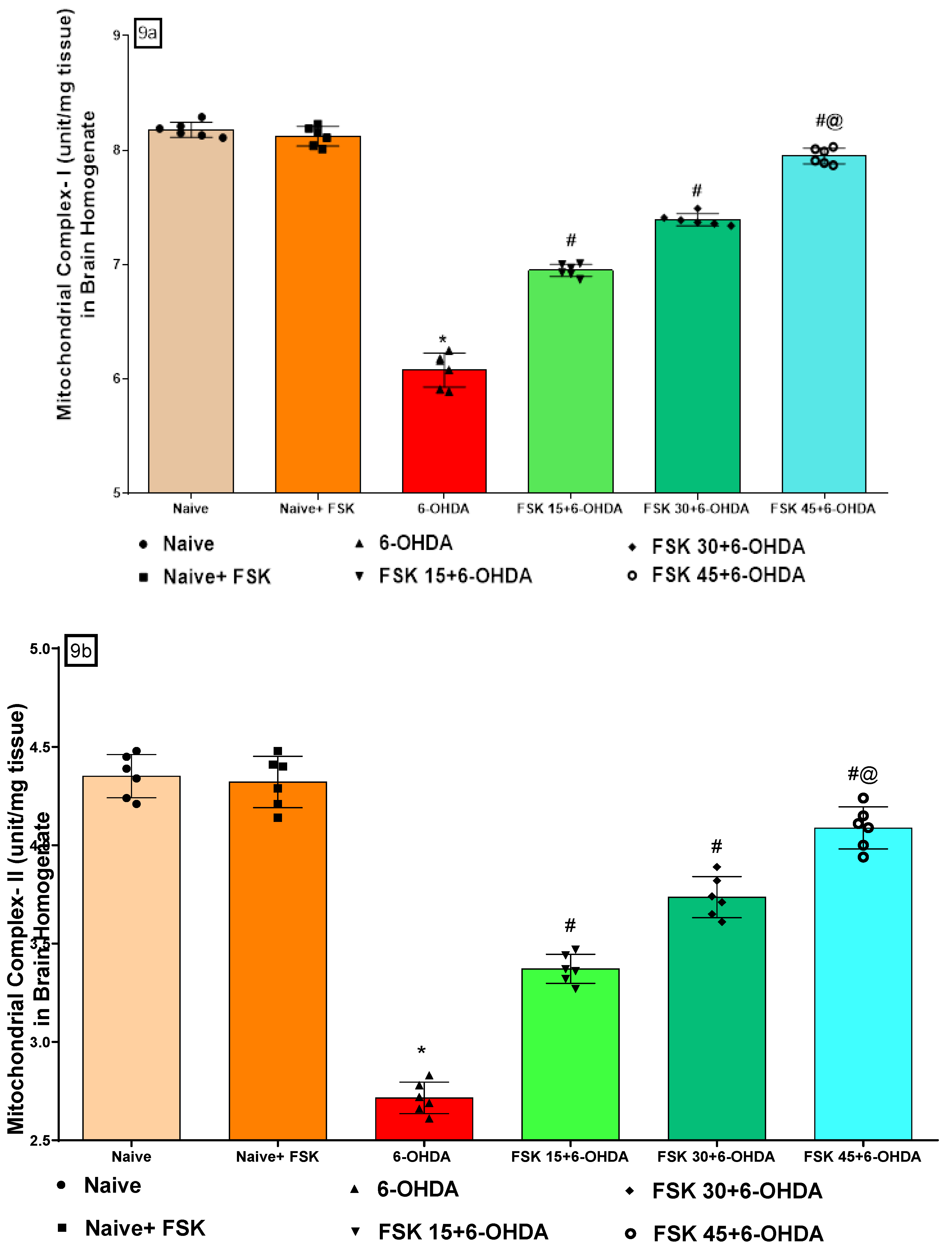 Molecules 27 07951 g009a Molecules 27 07951 g009a