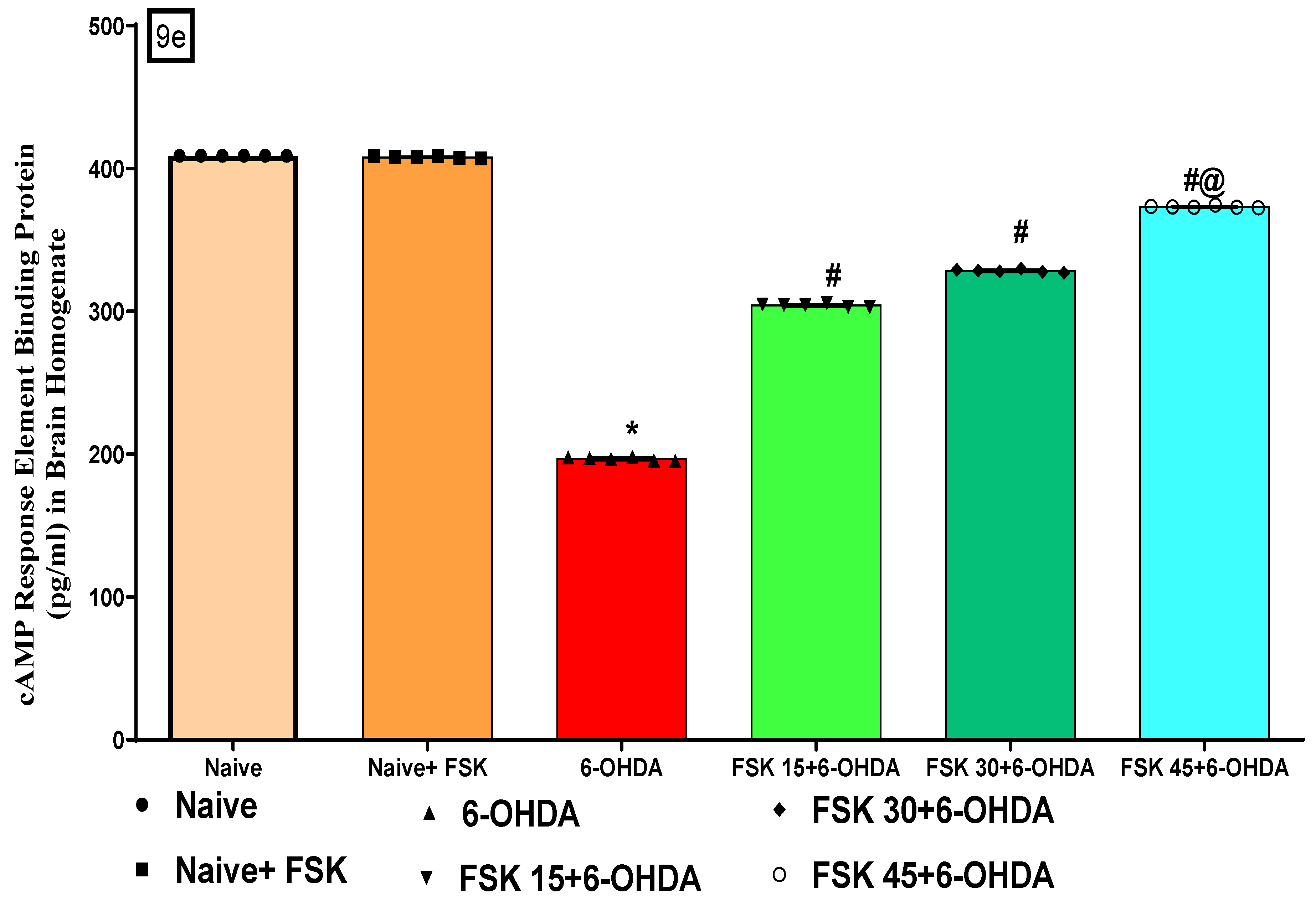 Molecules 27 07951 g009c Molecules 27 07951 g009c