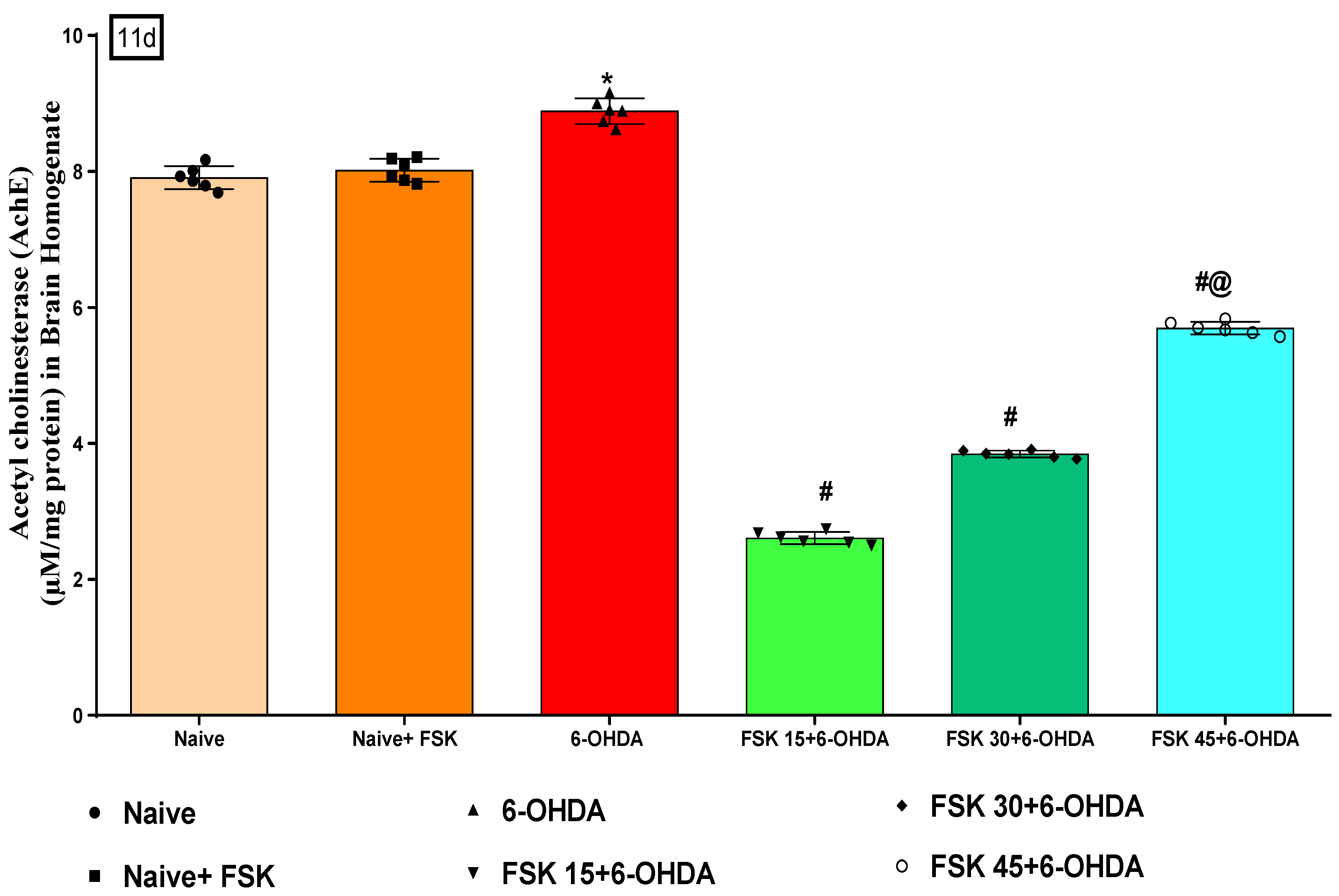 Molecules 27 07951 g011c Molecules 27 07951 g011c
