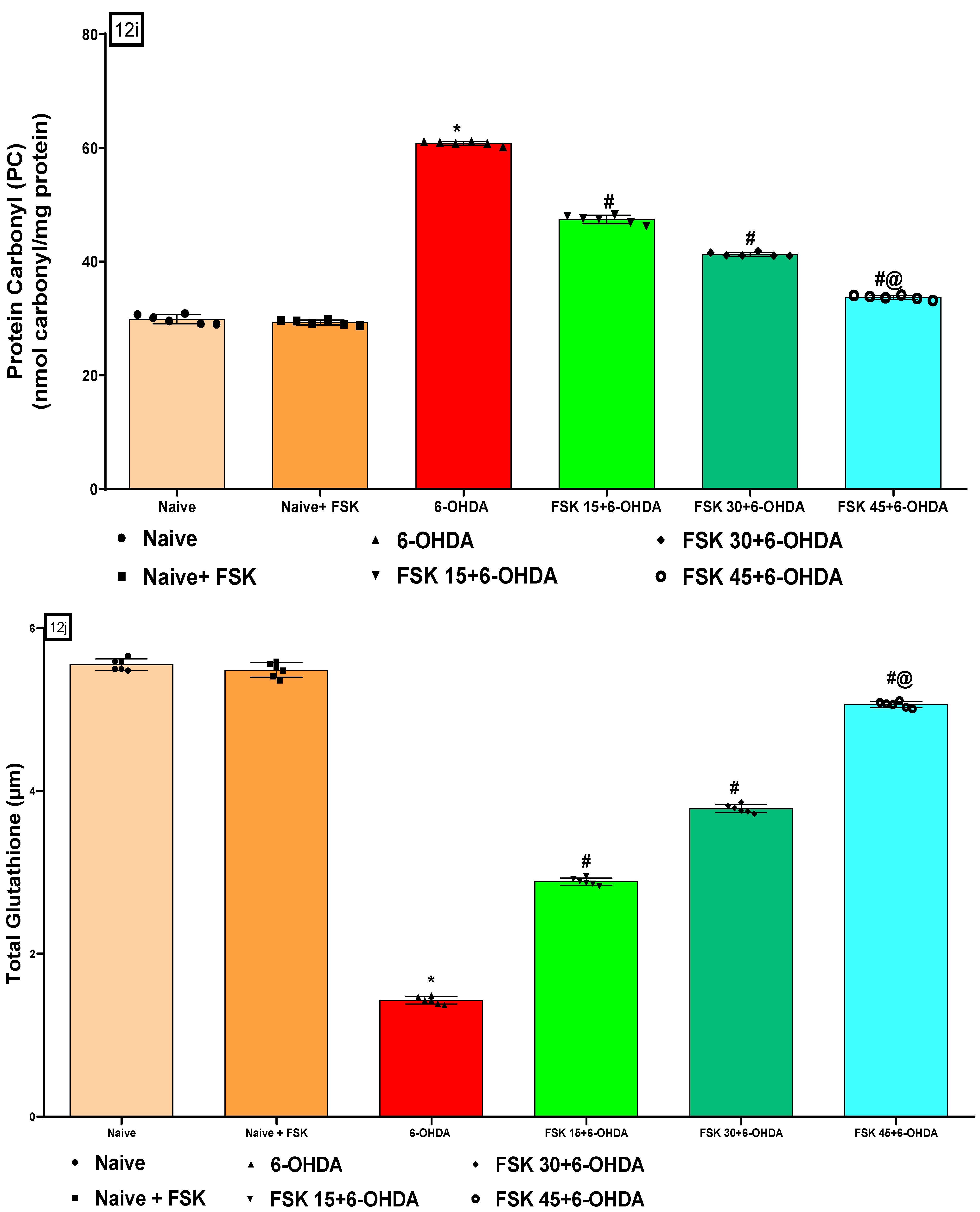 Molecules 27 07951 g012e Molecules 27 07951 g012e