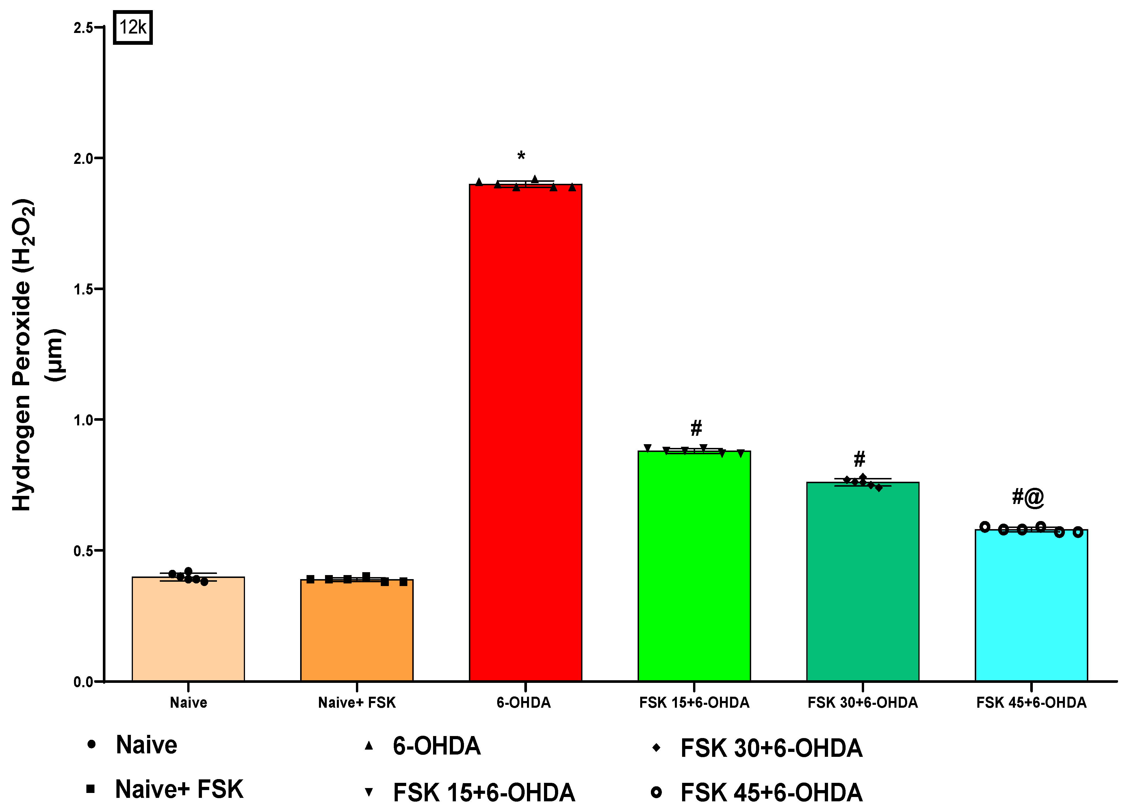 Molecules 27 07951 g012f Molecules 27 07951 g012f