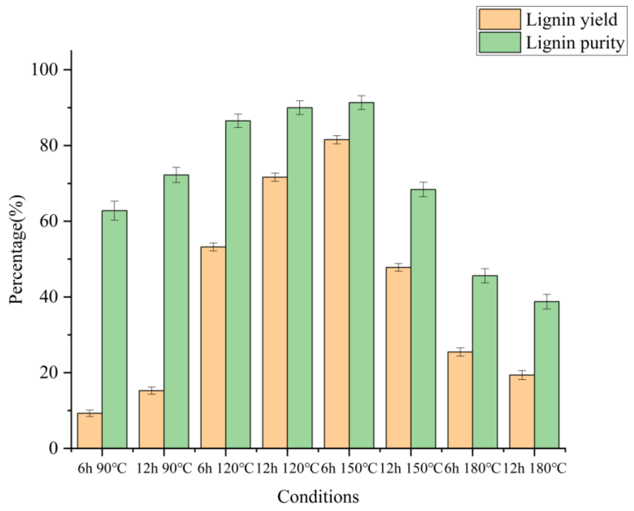 Molecules 27 07955 g004