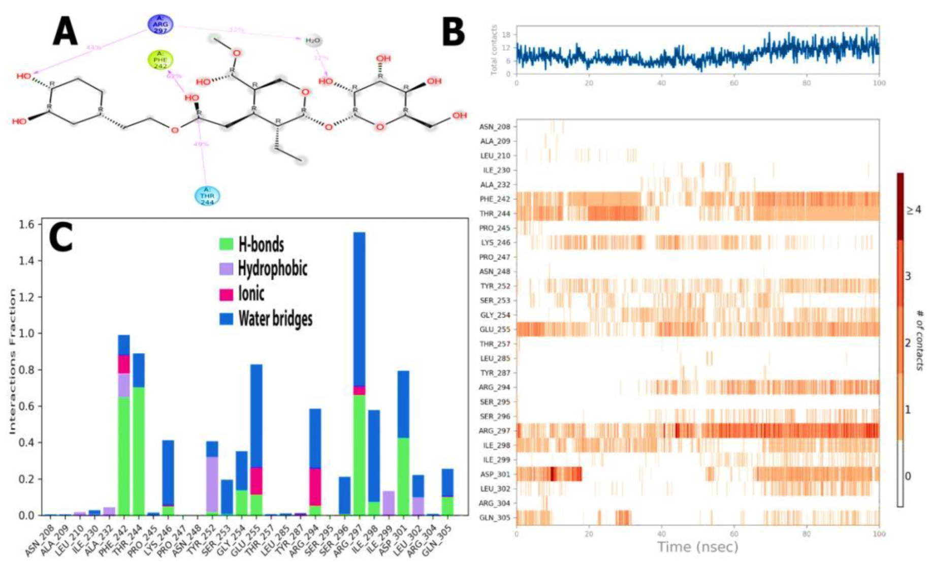 Molecules 27 07957 g013 Molecules 27 07957 g013