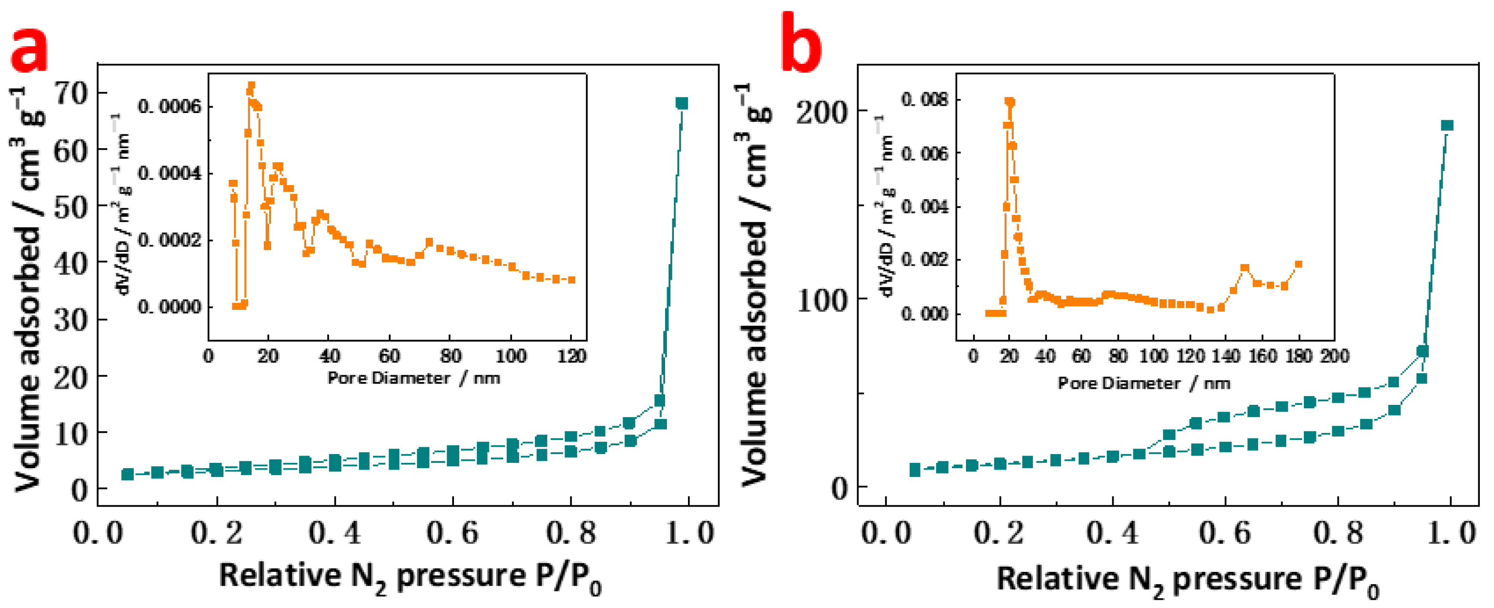 Molecules 27 07960 g004 Molecules 27 07960 g004