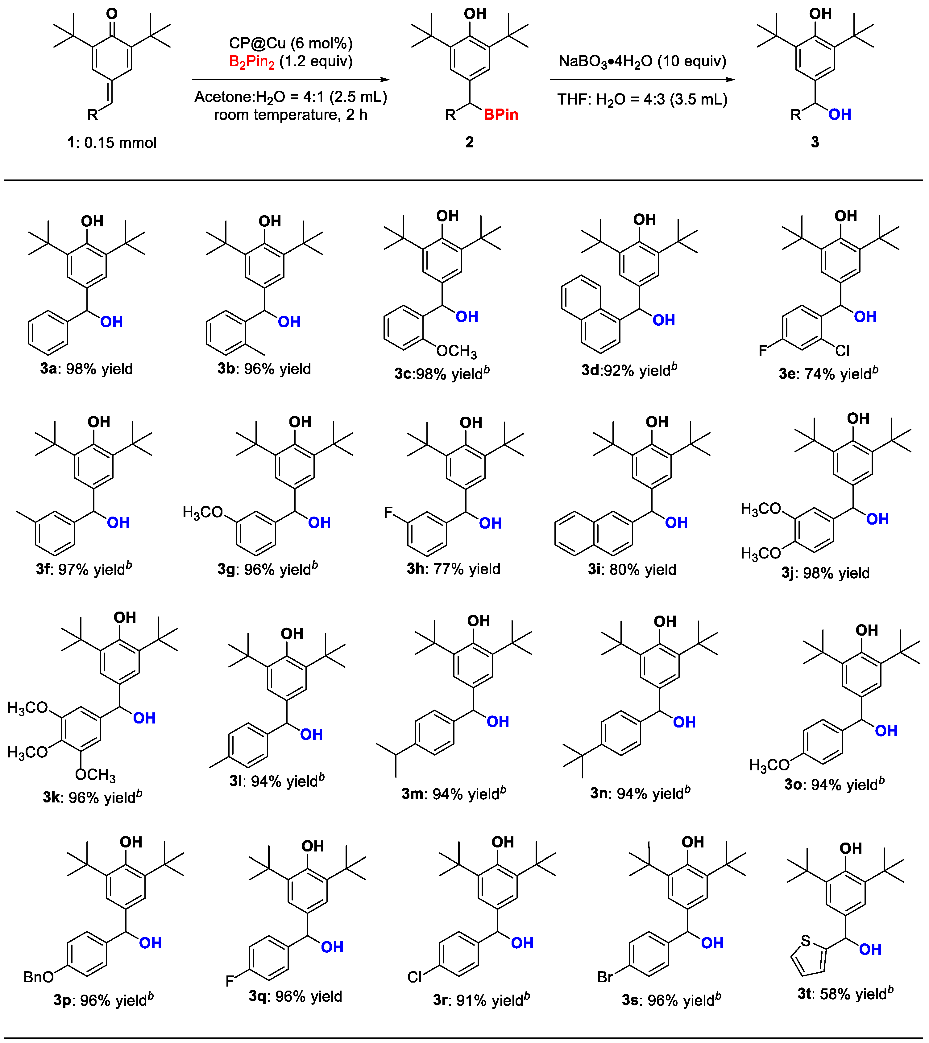 Molecules 27 07962 g001 Molecules 27 07962 g001