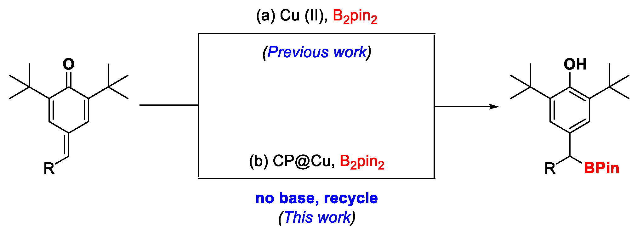 Molecules 27 07962 sch001 Molecules 27 07962 sch001