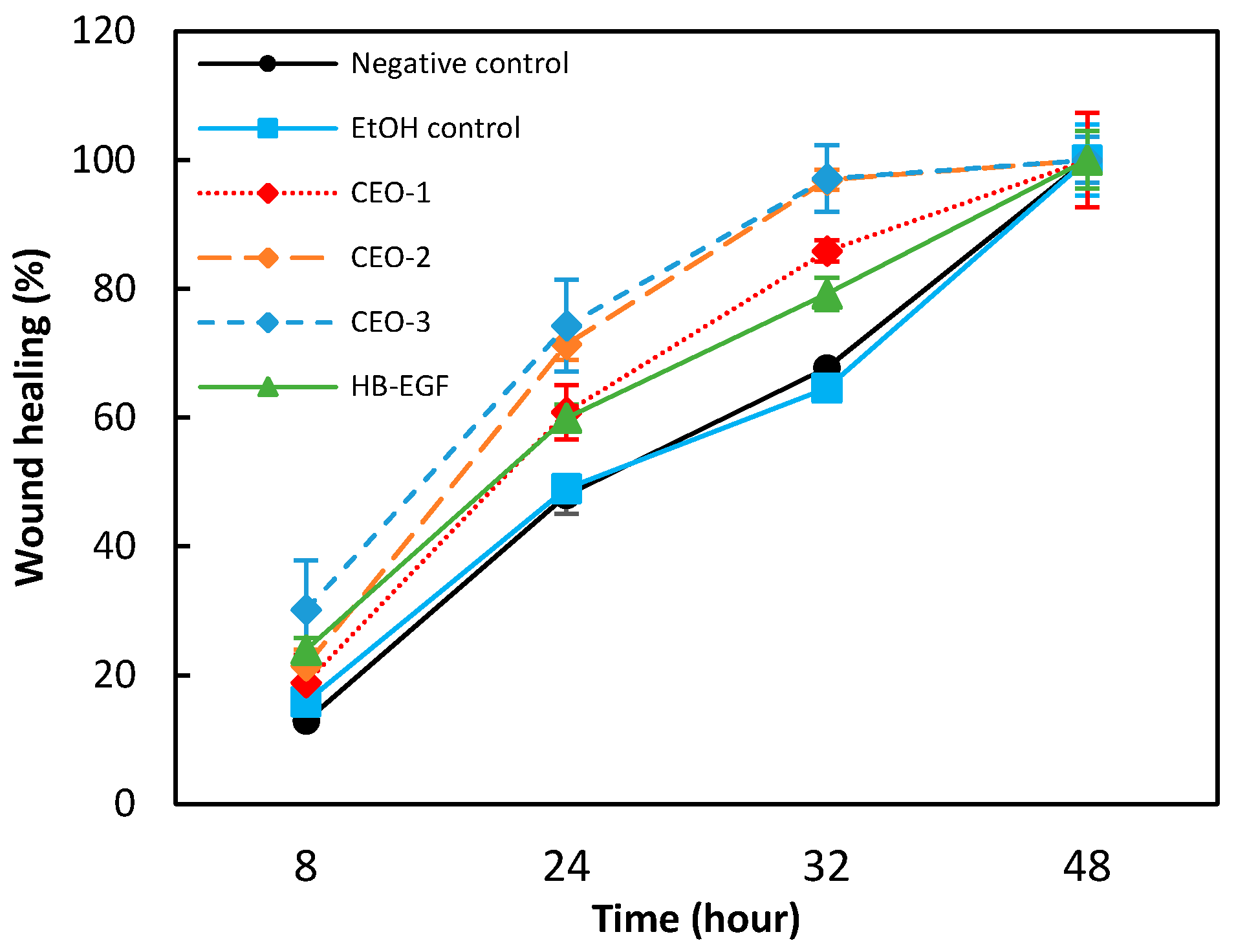 Molecules 27 07966 g004
