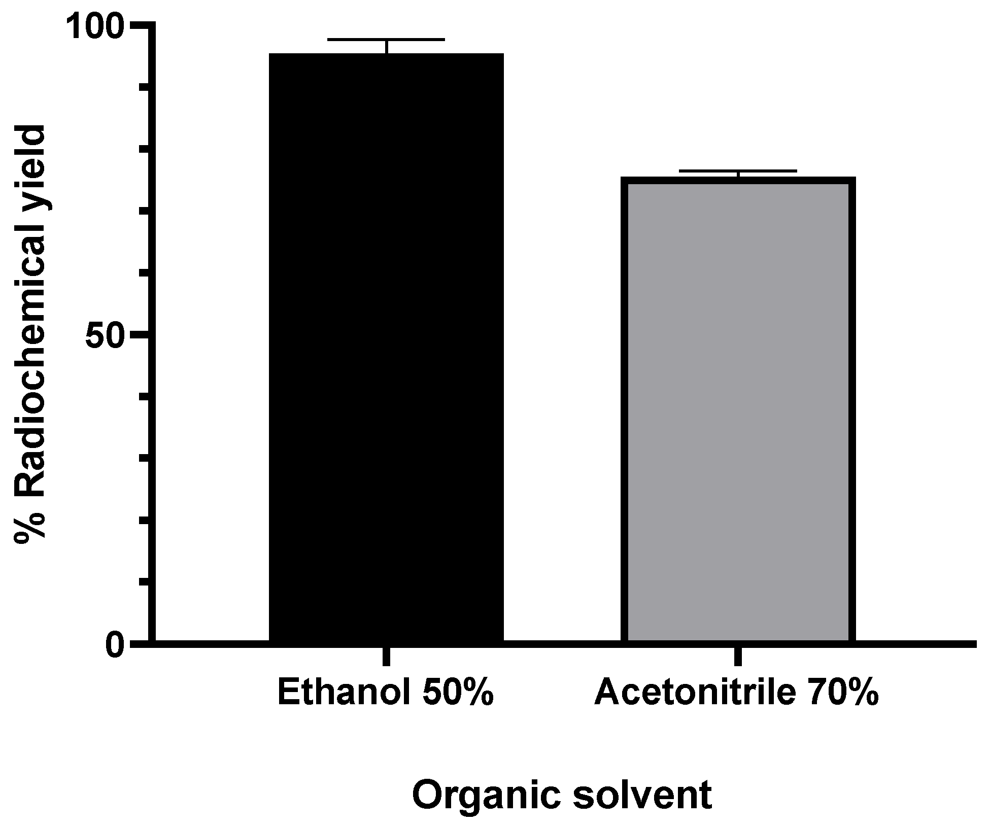 Molecules 27 07969 g008