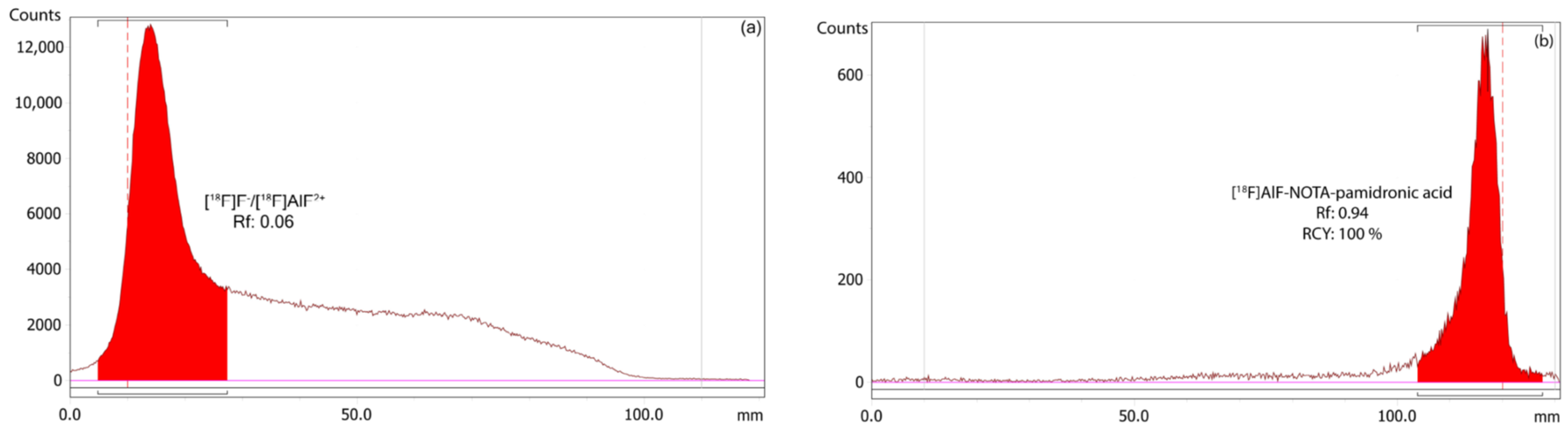 Molecules 27 07969 g013