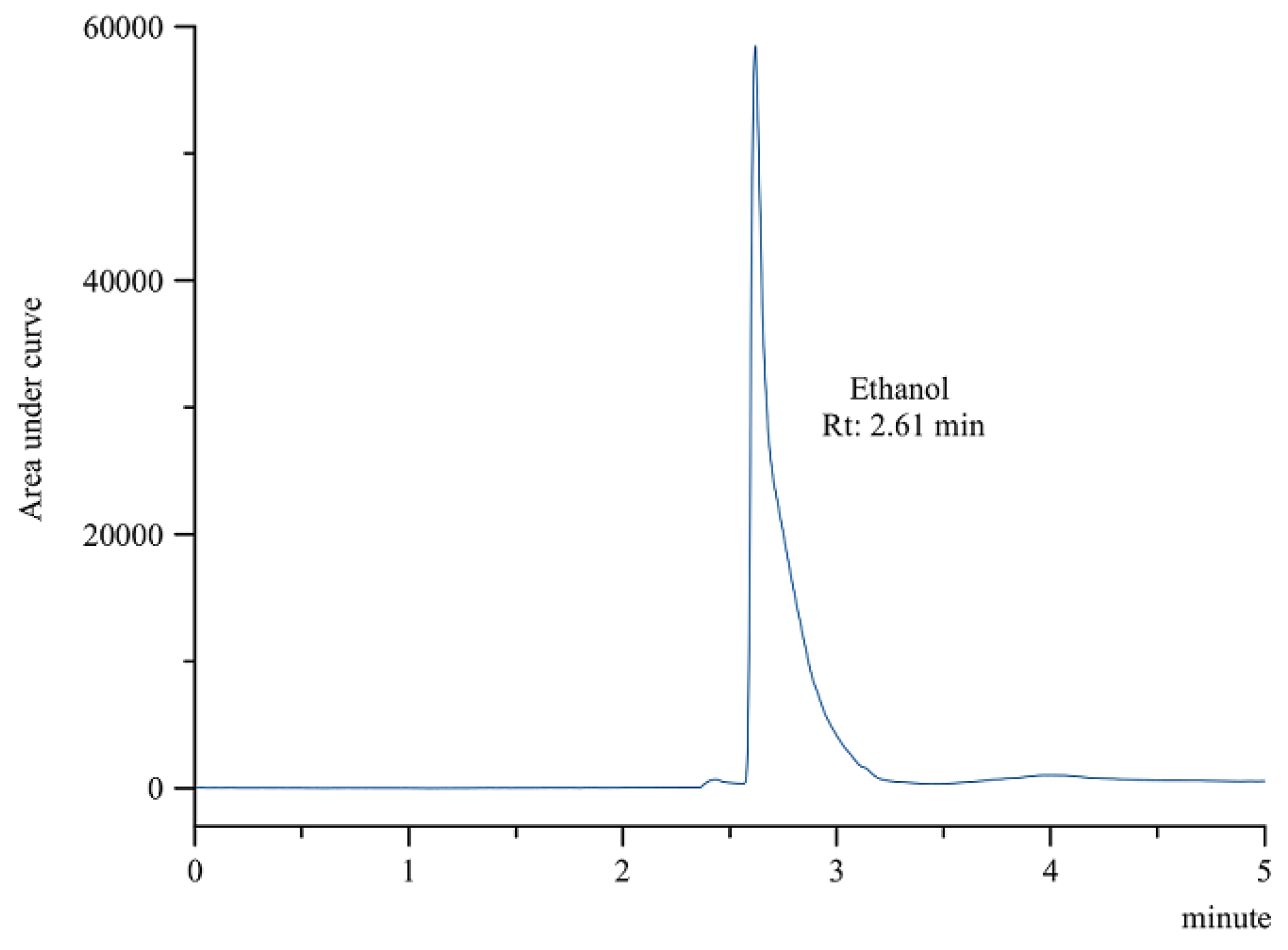 Molecules 27 07969 g014