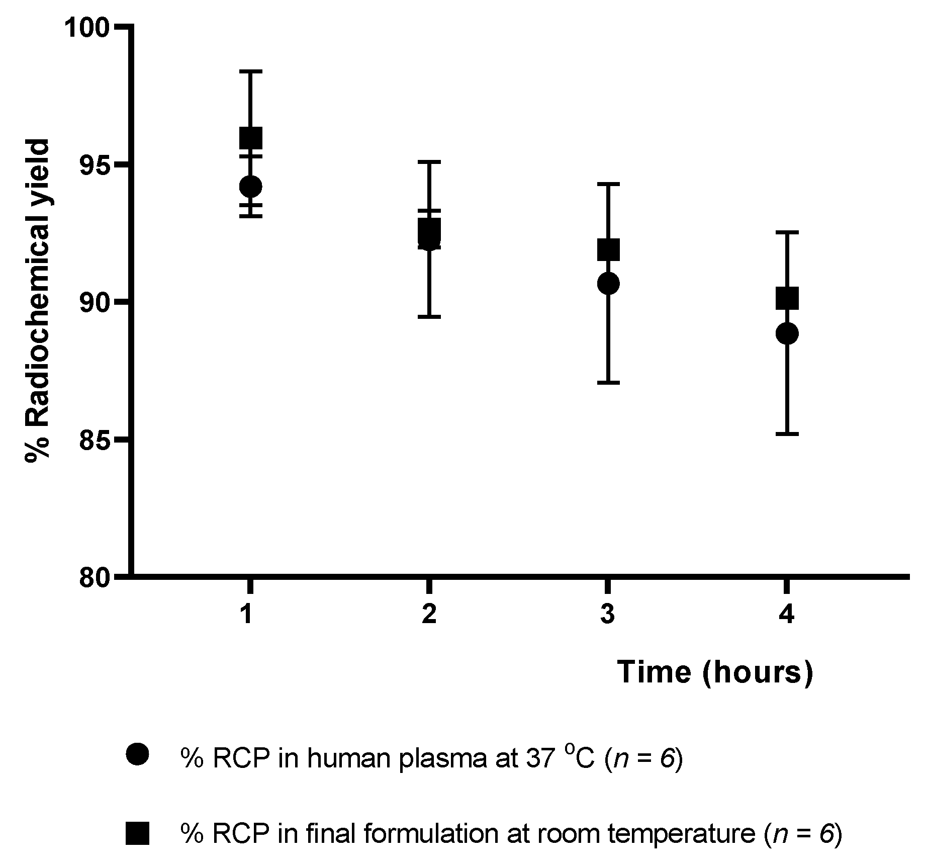 Molecules 27 07969 g015