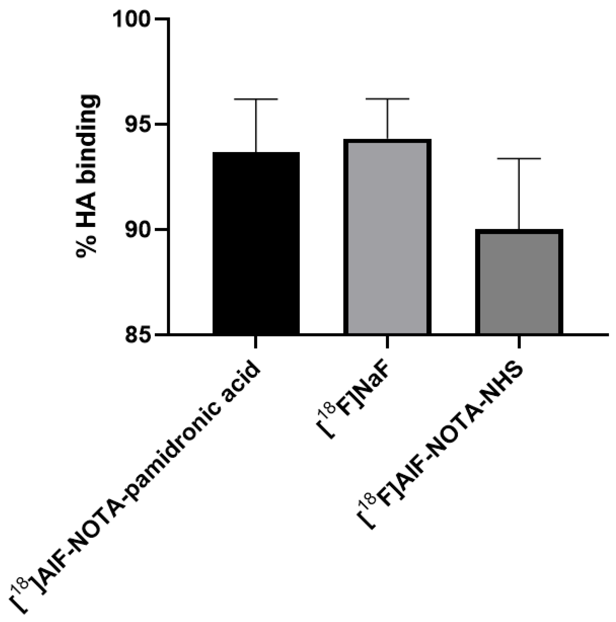 Molecules 27 07969 g016