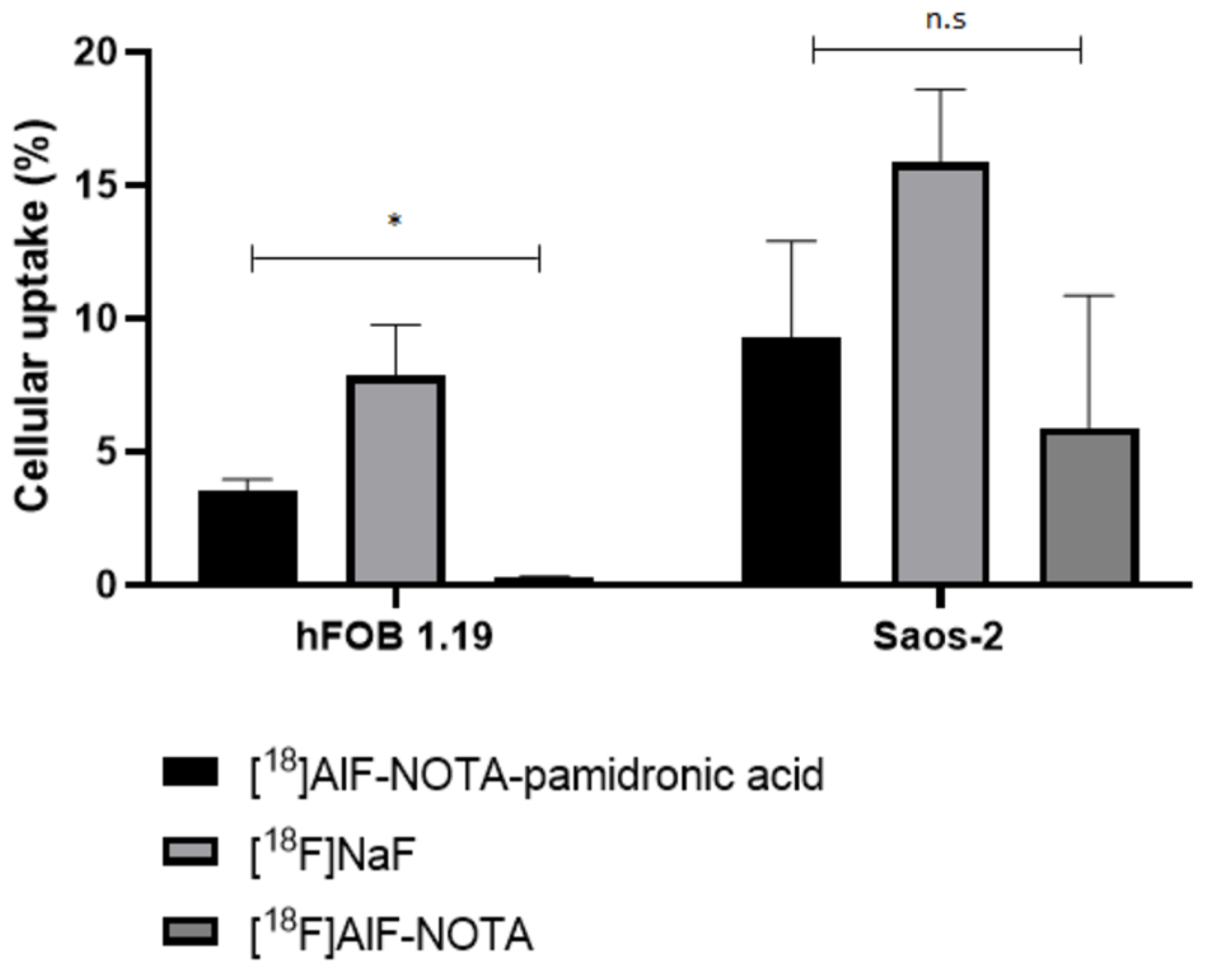 Molecules 27 07969 g017